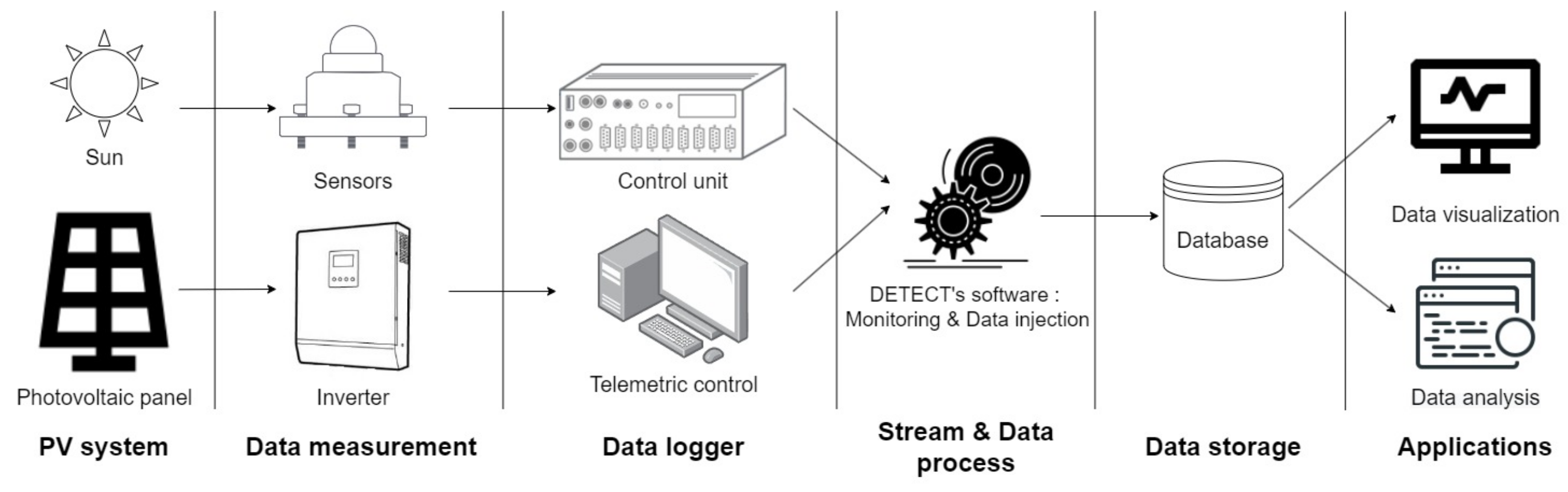 Entropy 24 01311 g004