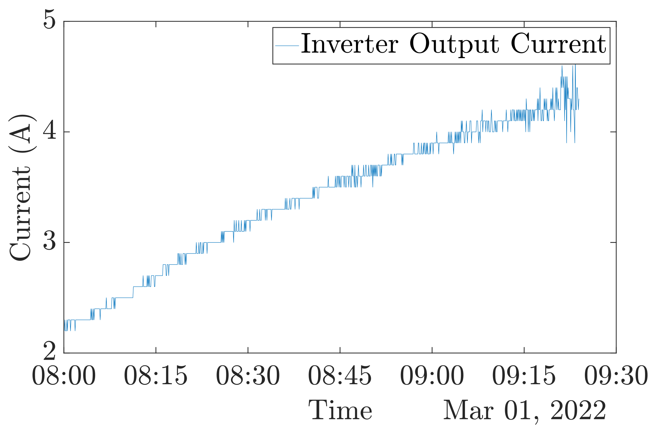 Entropy 24 01311 g005