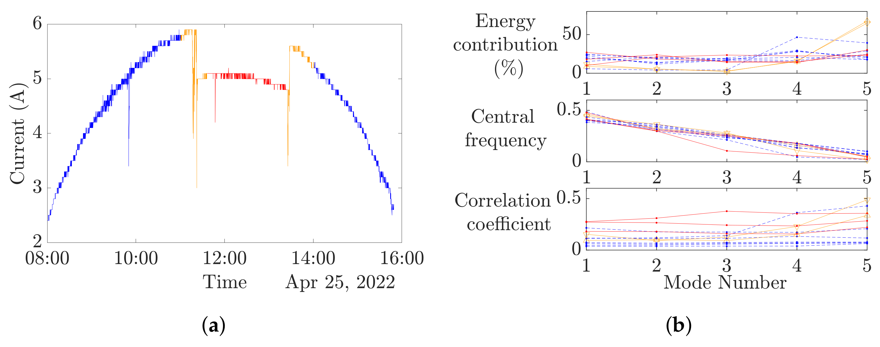 Entropy 24 01311 g007
