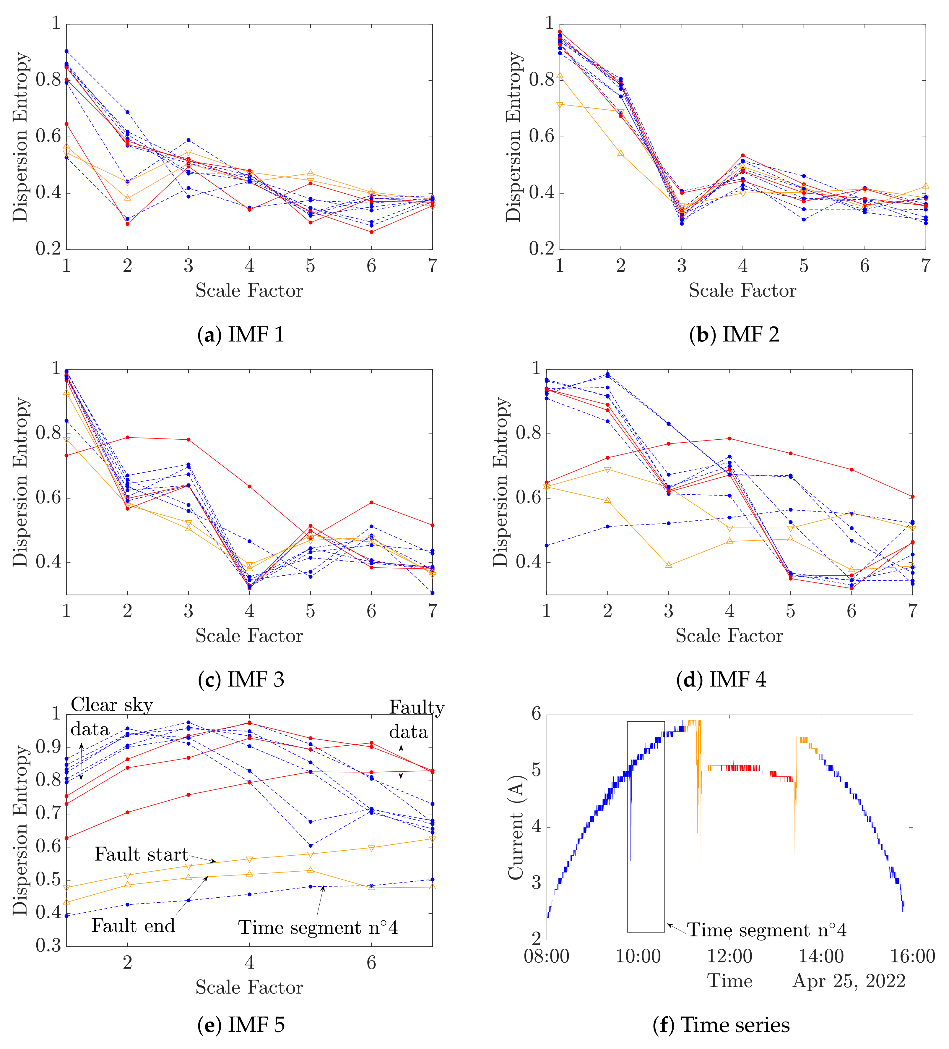 Entropy 24 01311 g008