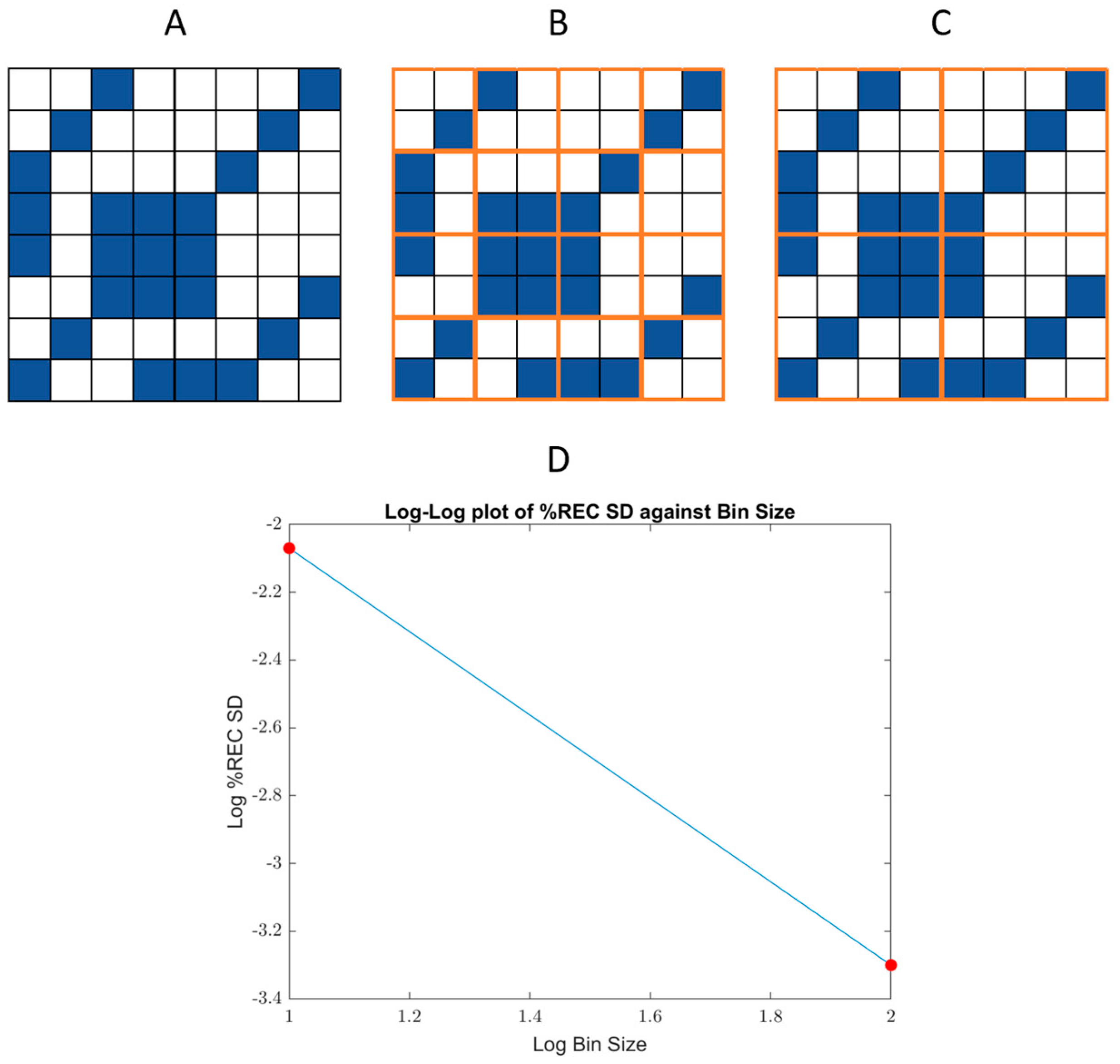 Entropy 24 01314 g002