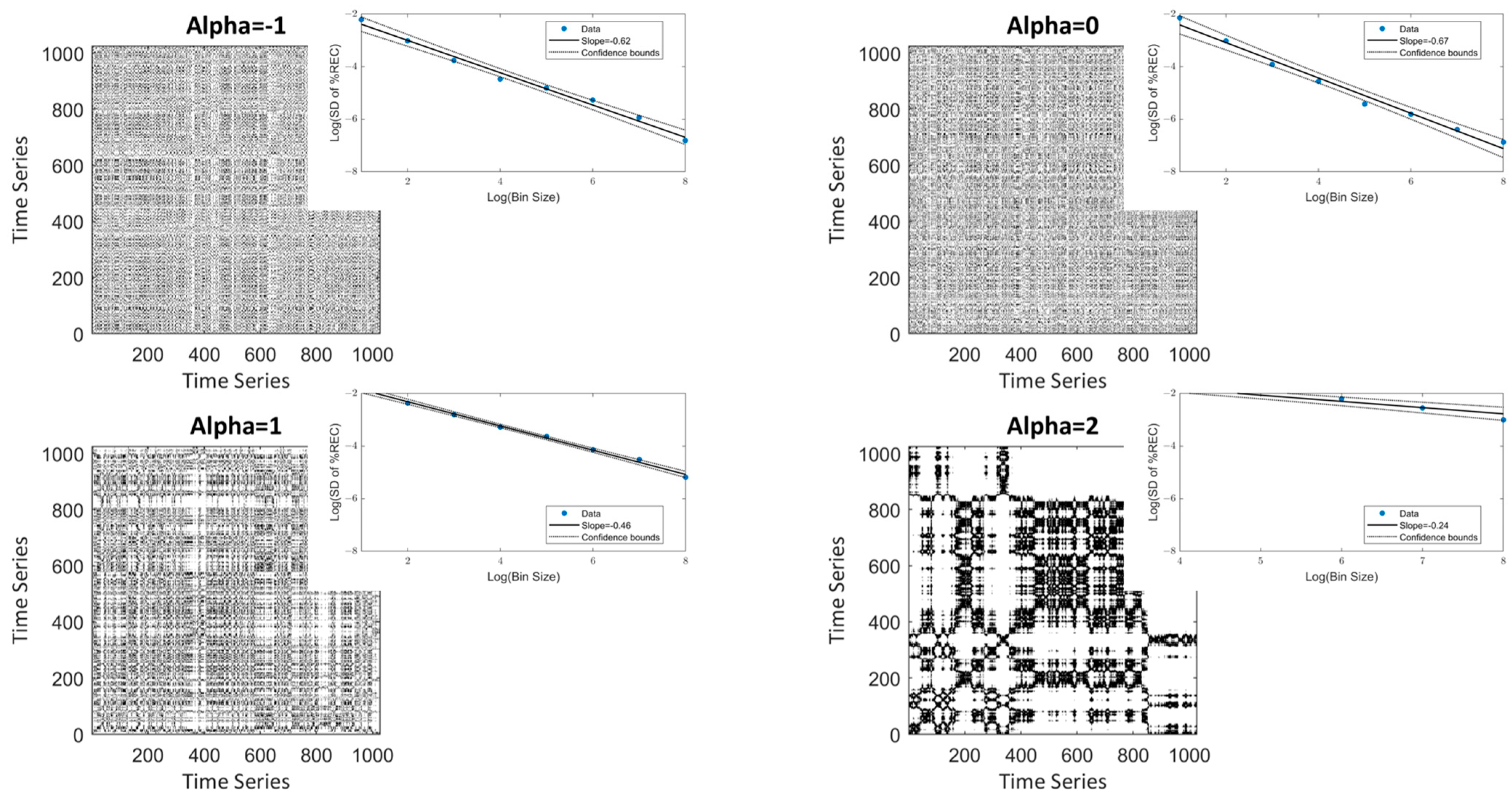 Entropy 24 01314 g003