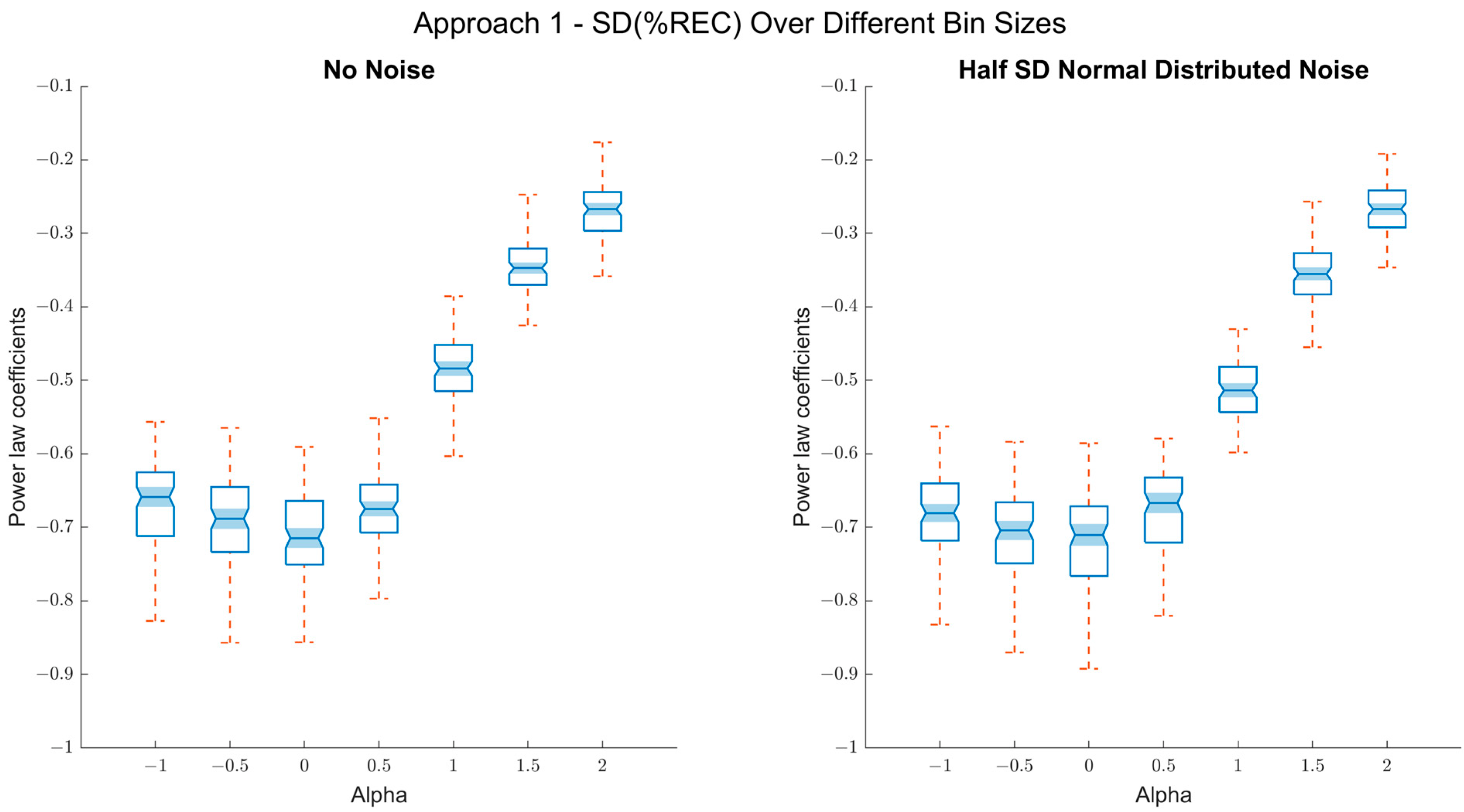 Entropy 24 01314 g004