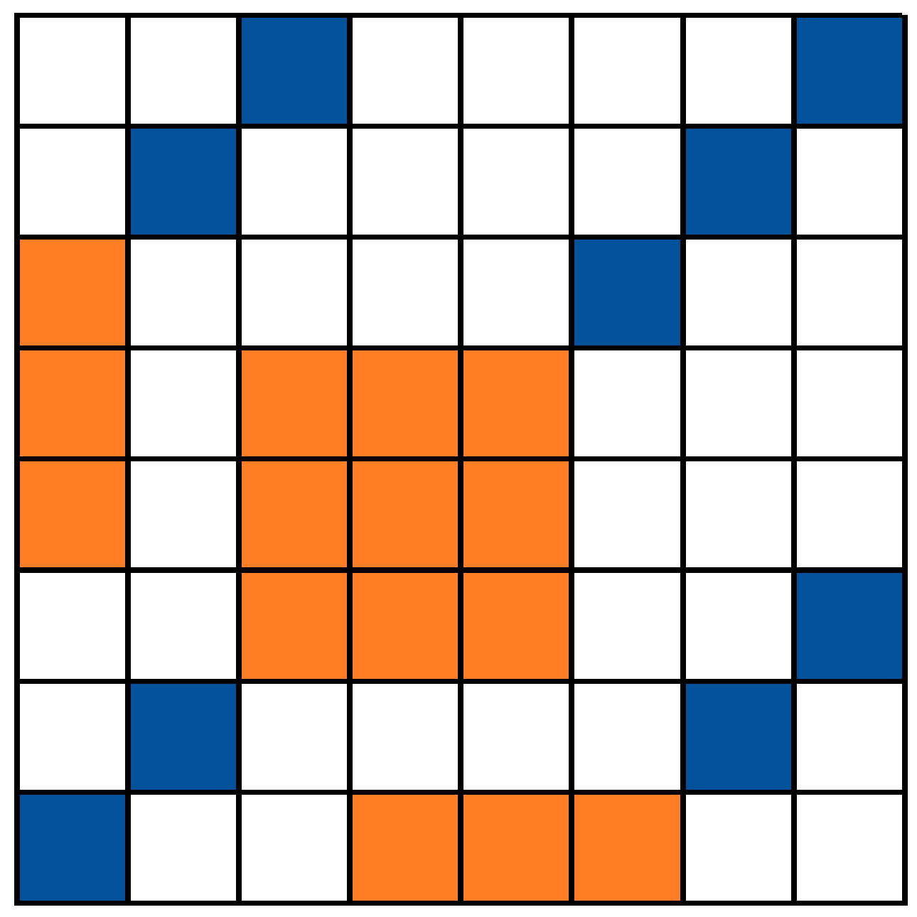 Entropy 24 01314 g005