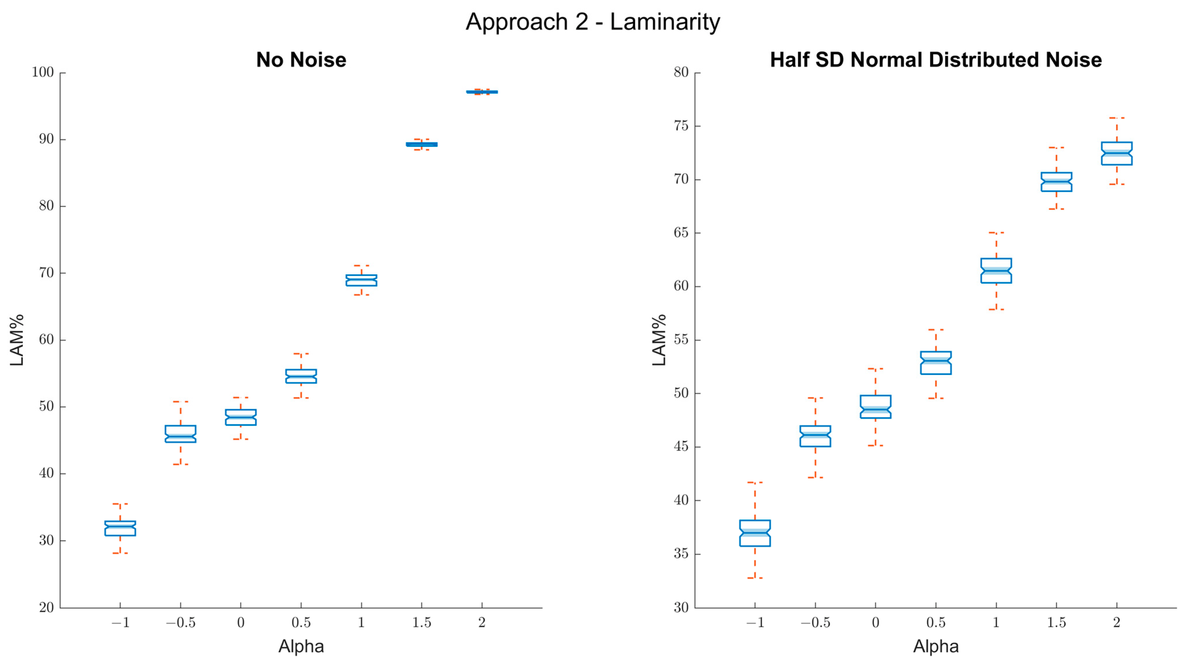 Entropy 24 01314 g006