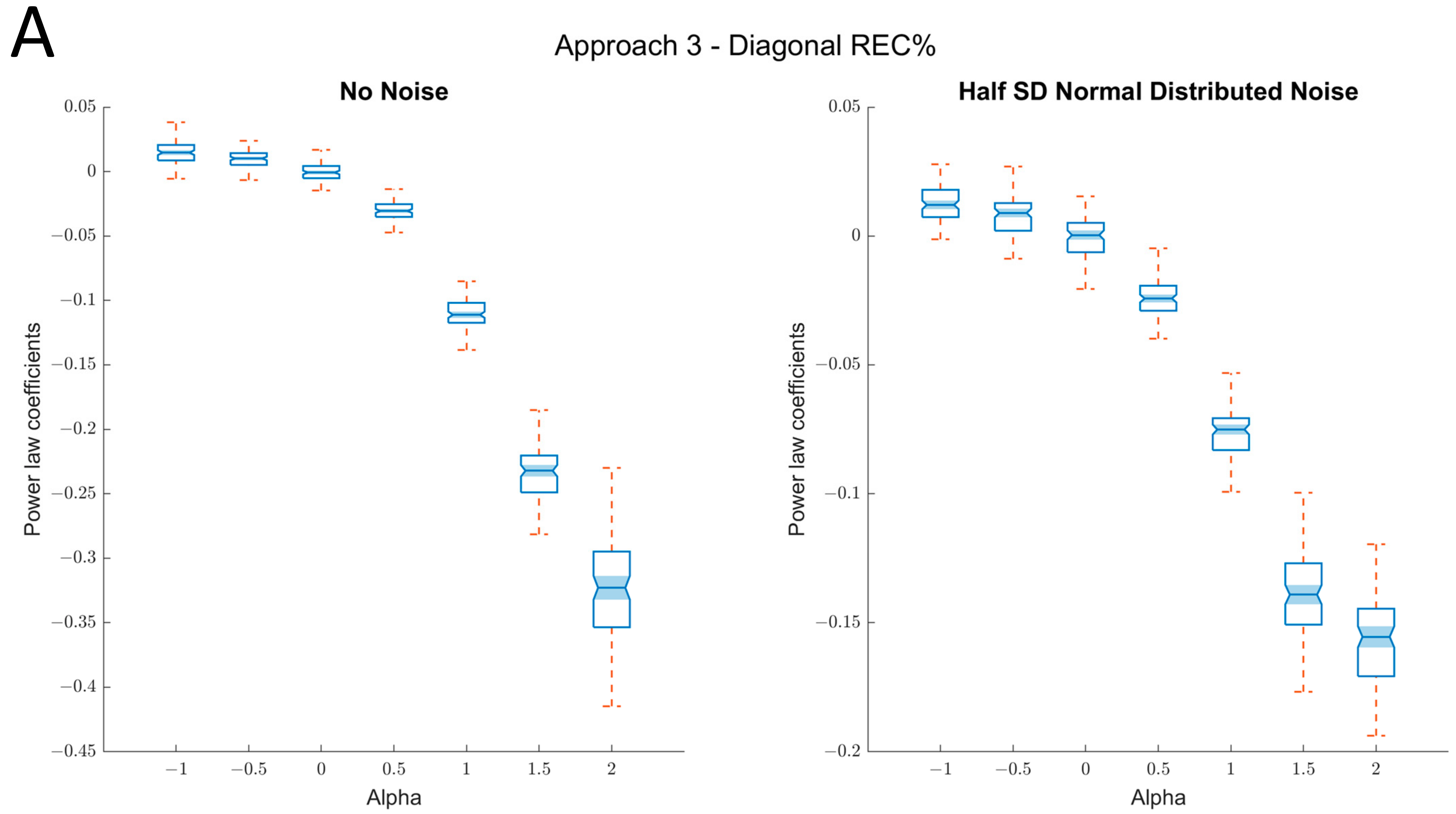 Entropy 24 01314 g008a