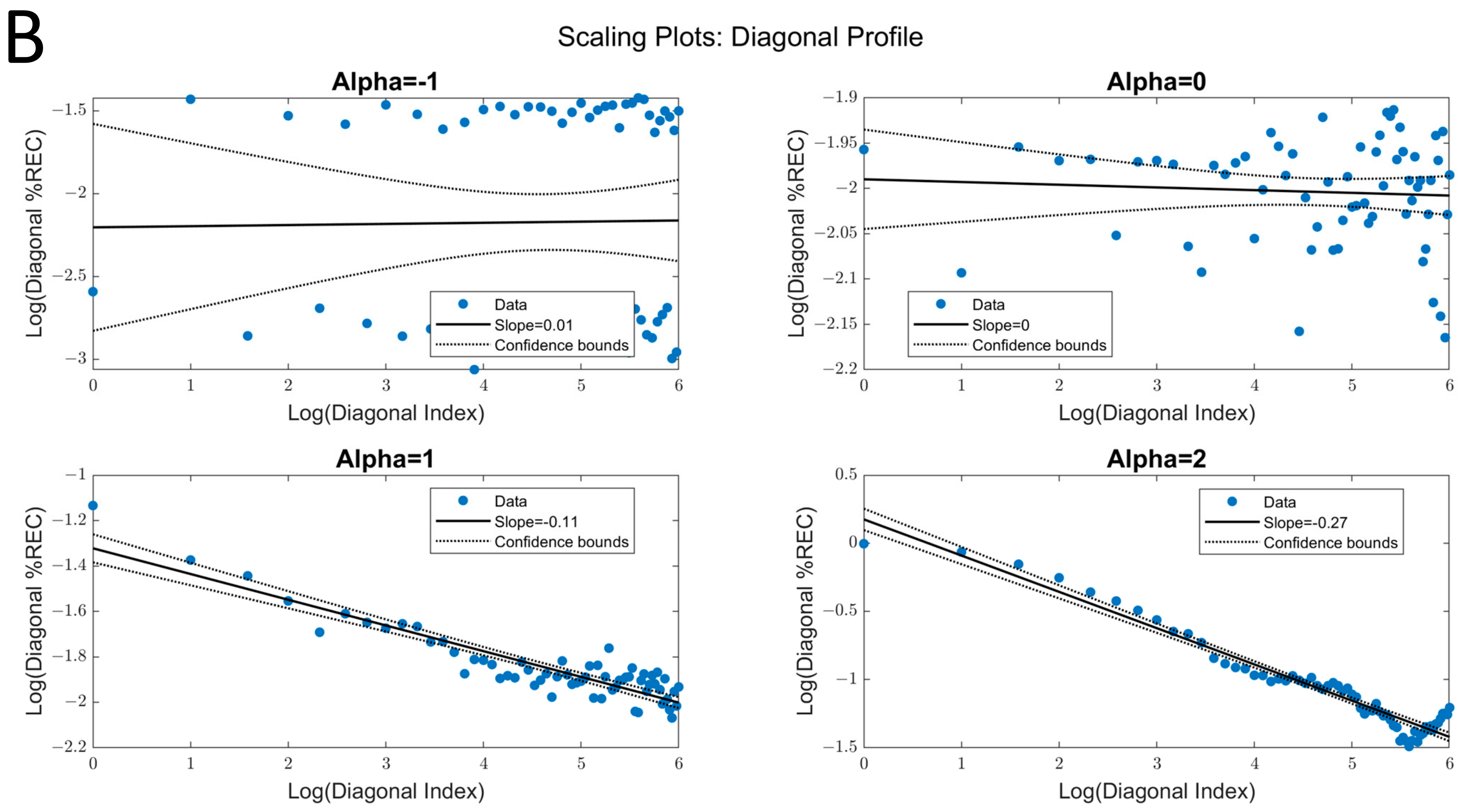 Entropy 24 01314 g008b