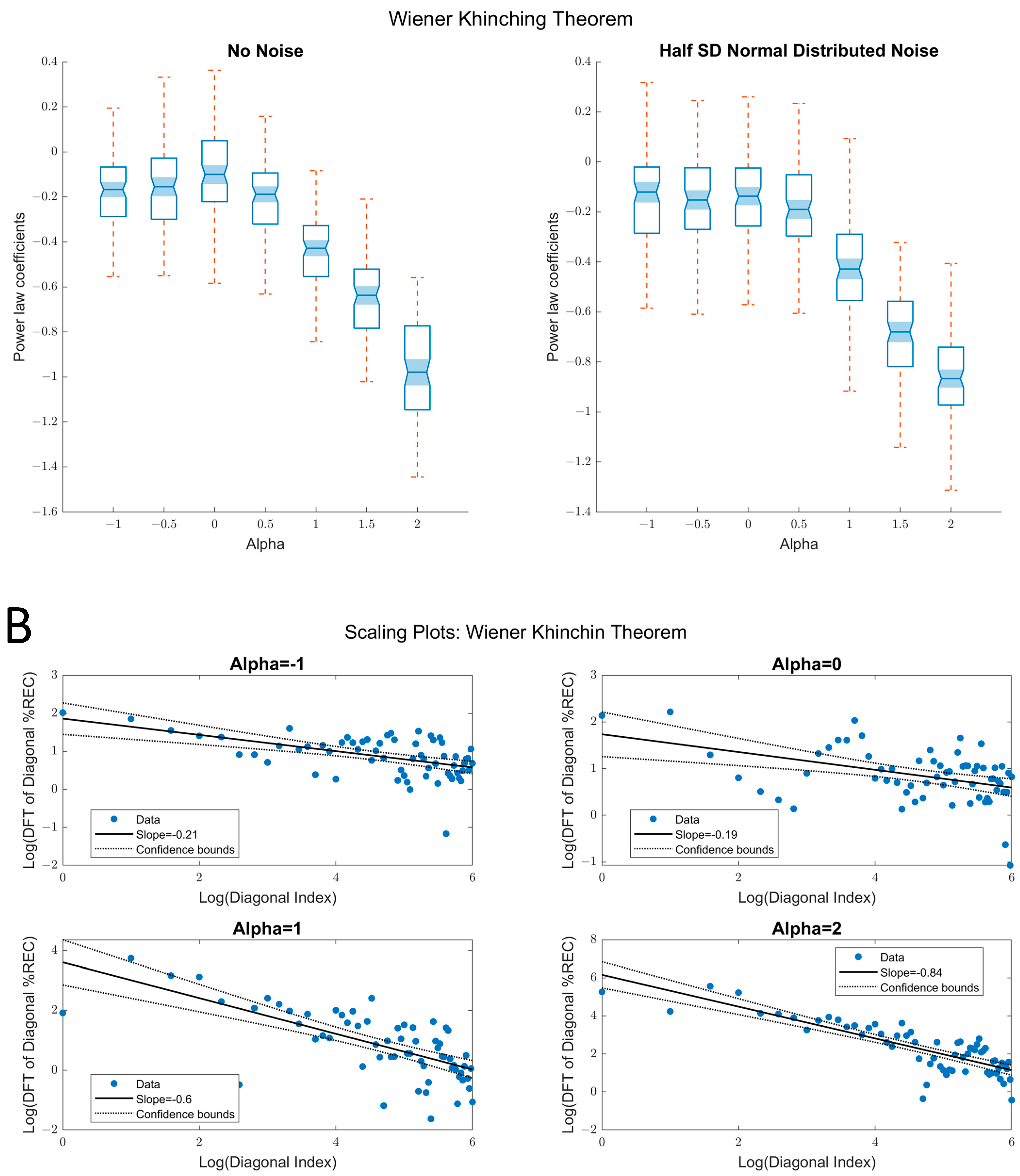 Entropy 24 01314 g009