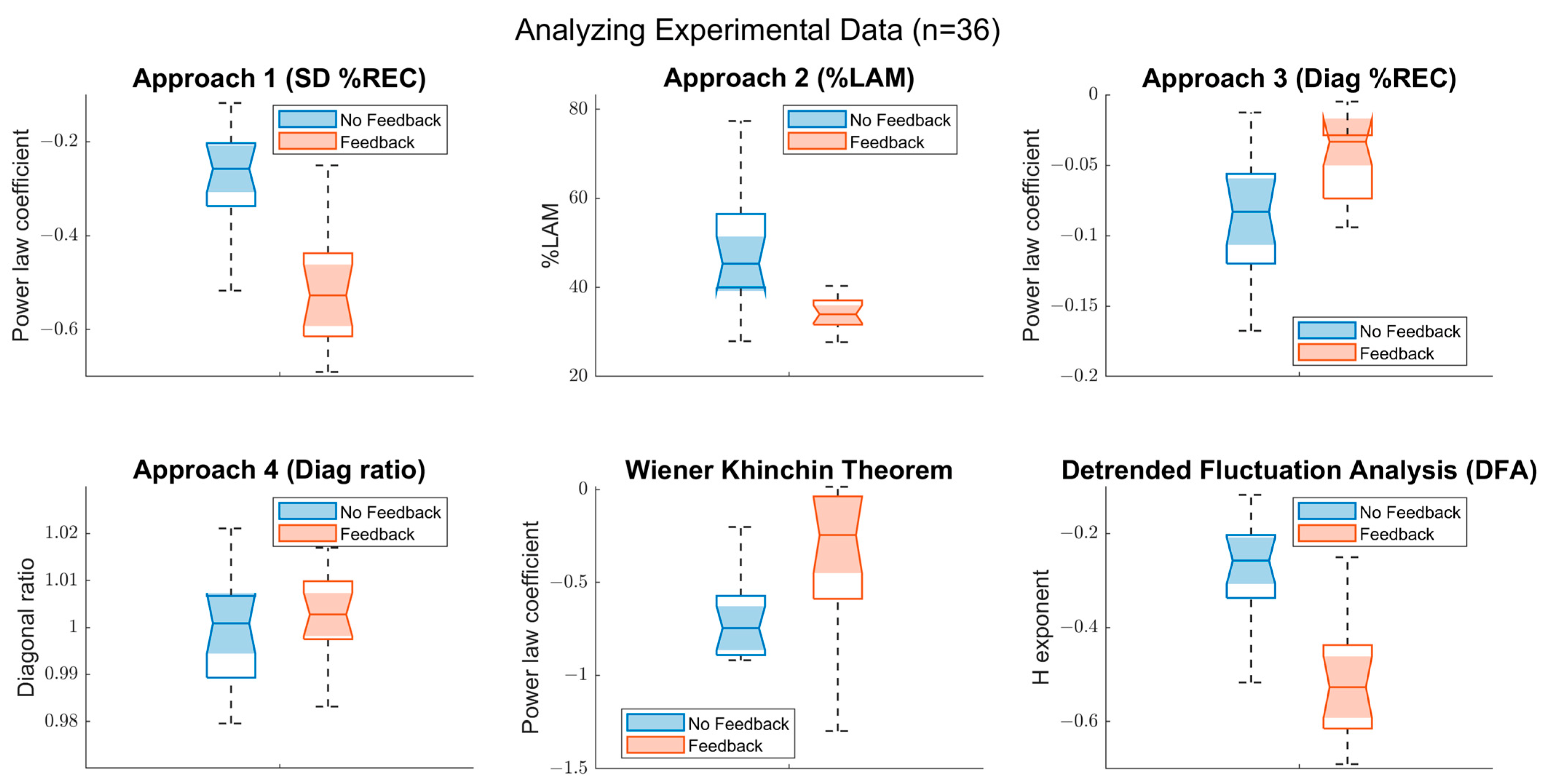 Entropy 24 01314 g011