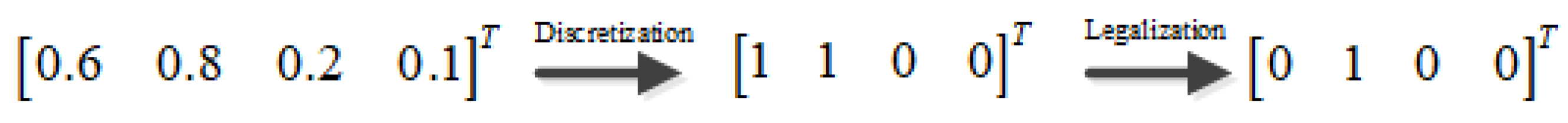 Entropy 24 01315 g006 Entropy 24 01315 g006