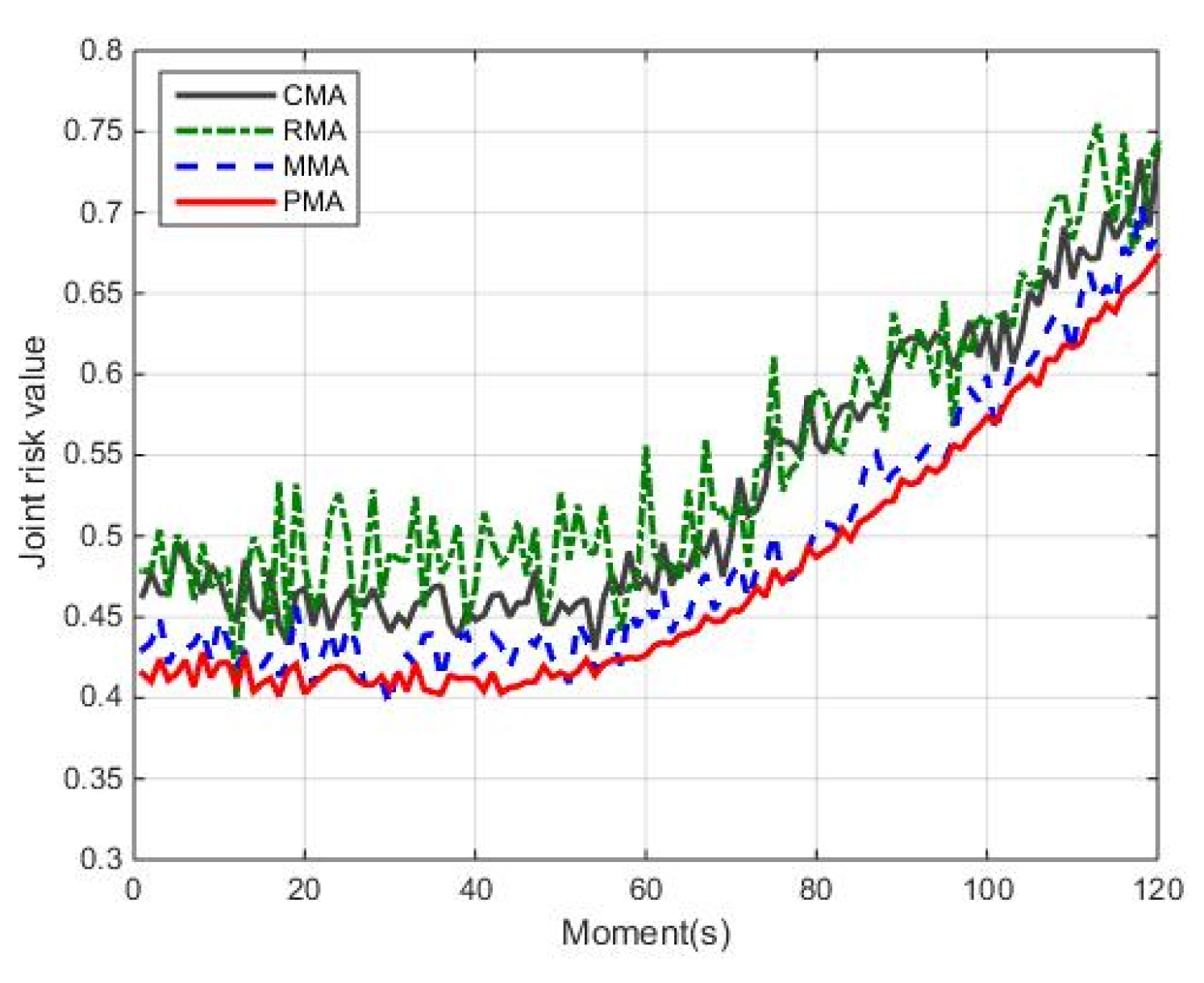 Entropy 24 01315 g008 Entropy 24 01315 g008