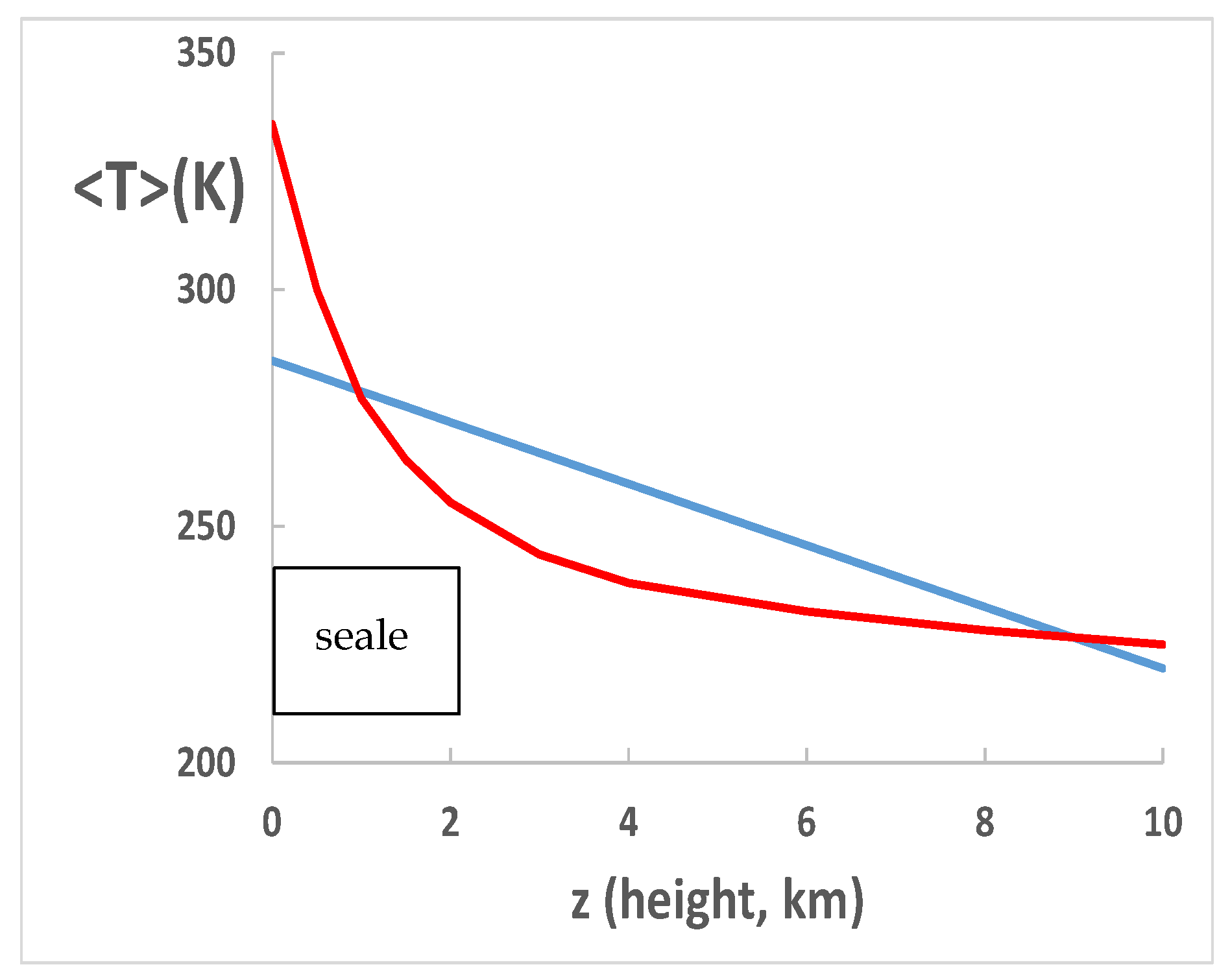 Entropy 24 01316 g002 550