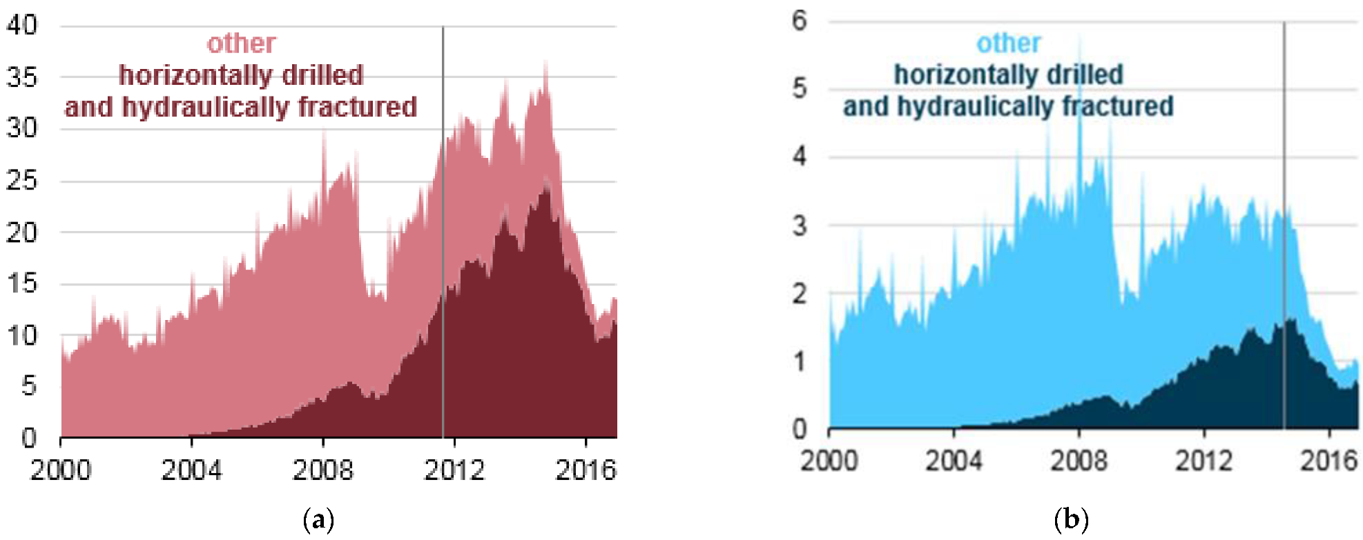Entropy 24 01316 g006 550