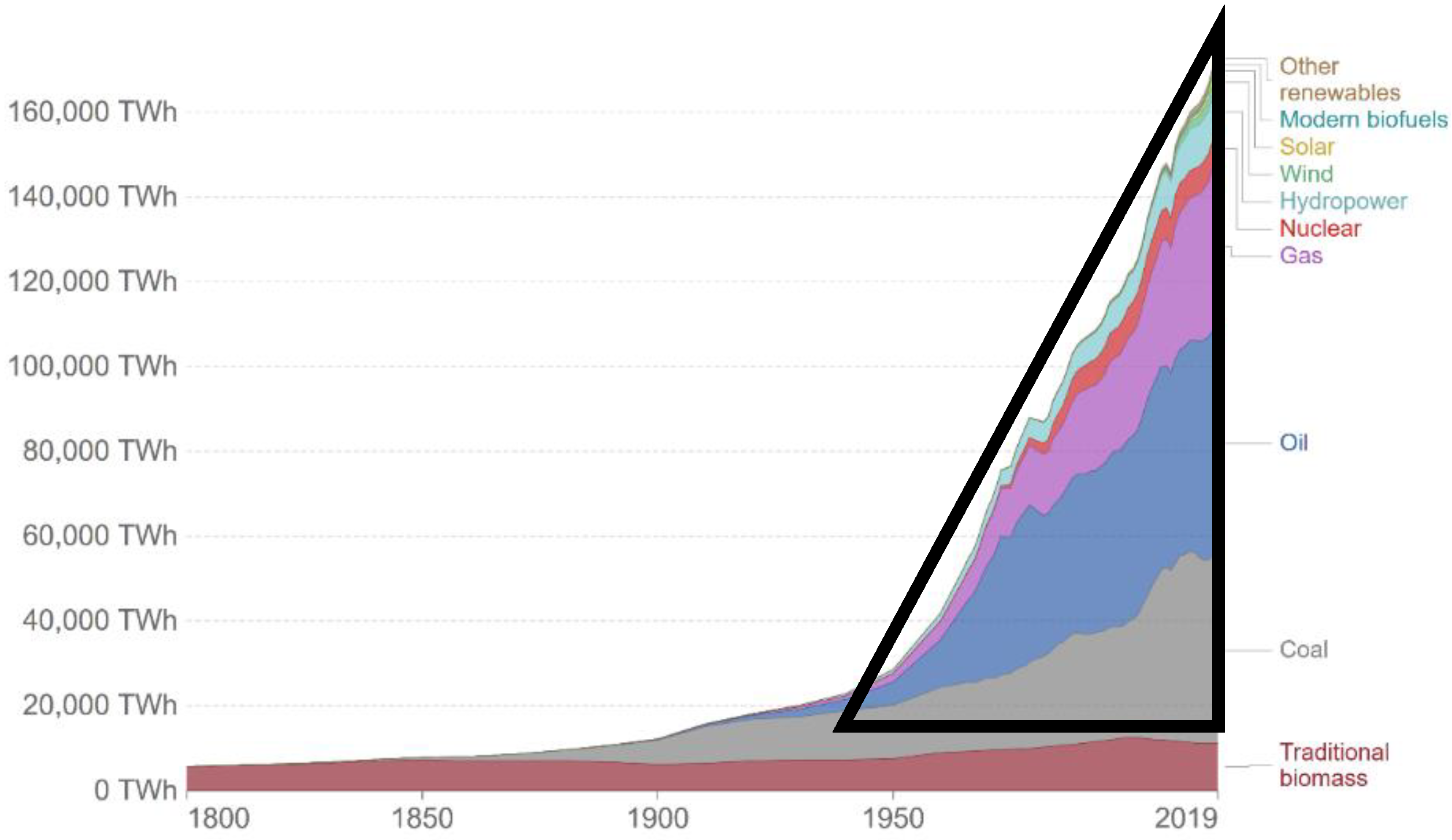 Entropy 24 01316 g015 550