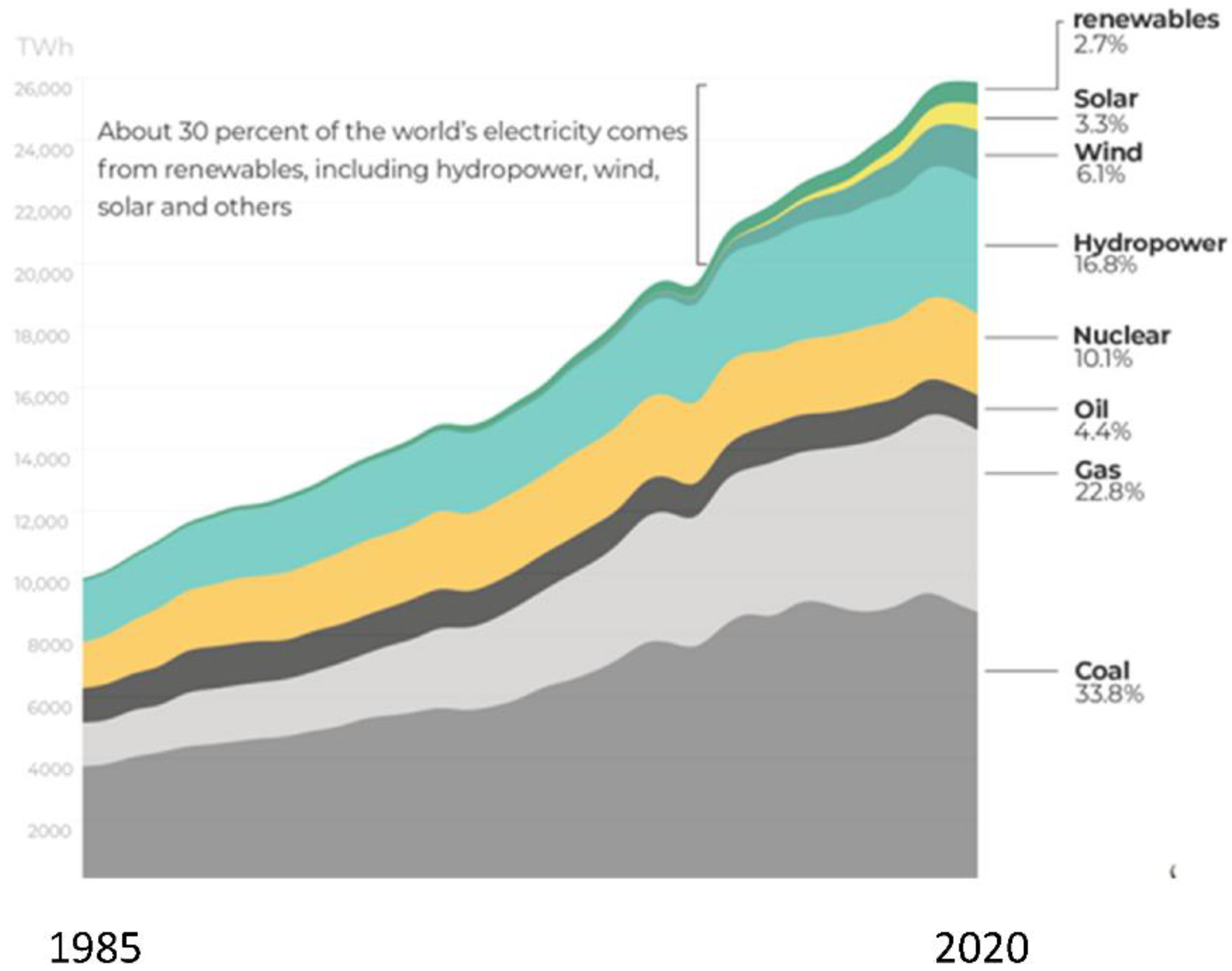 Entropy 24 01316 g016 550