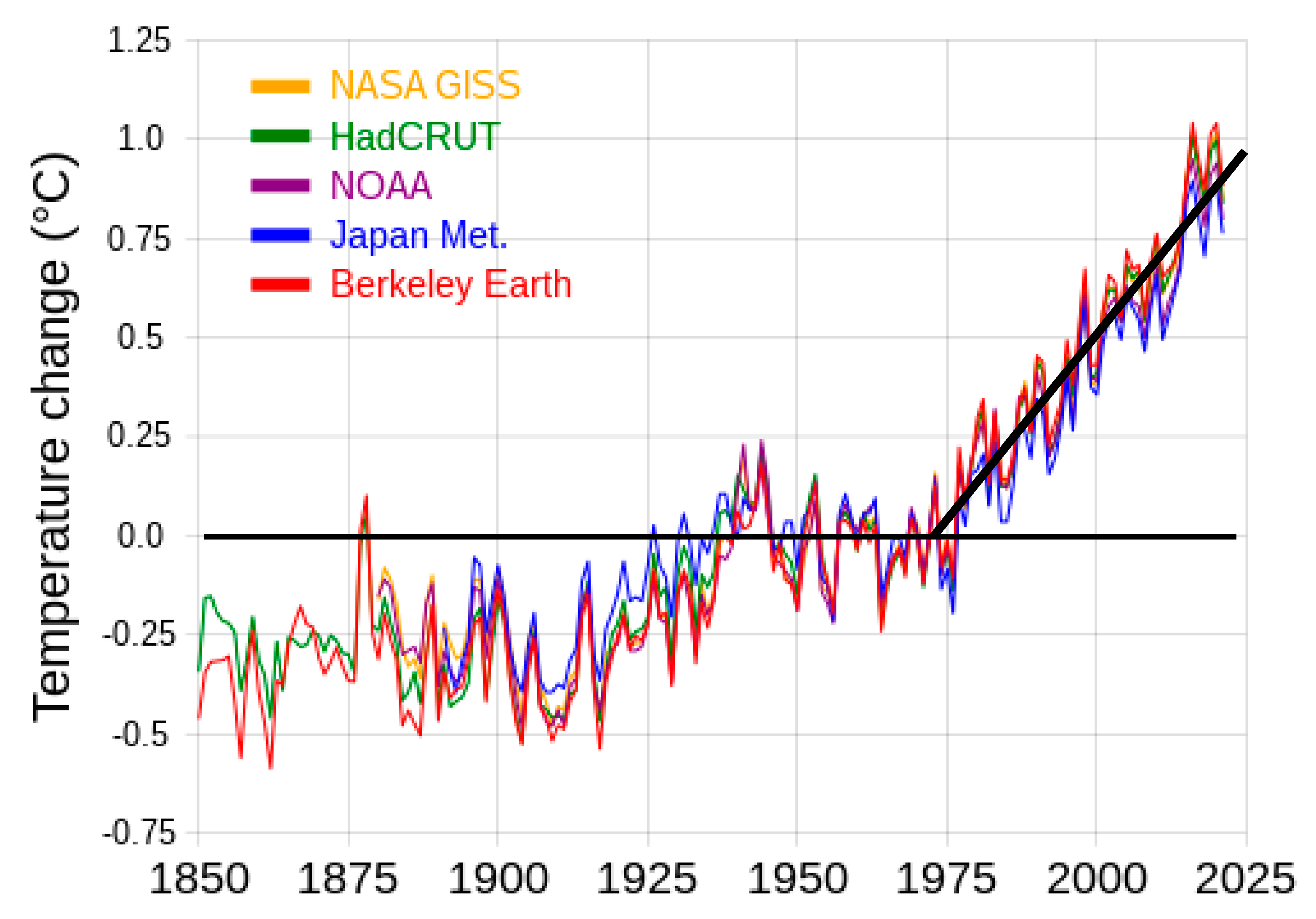 Entropy 24 01316 g017 550