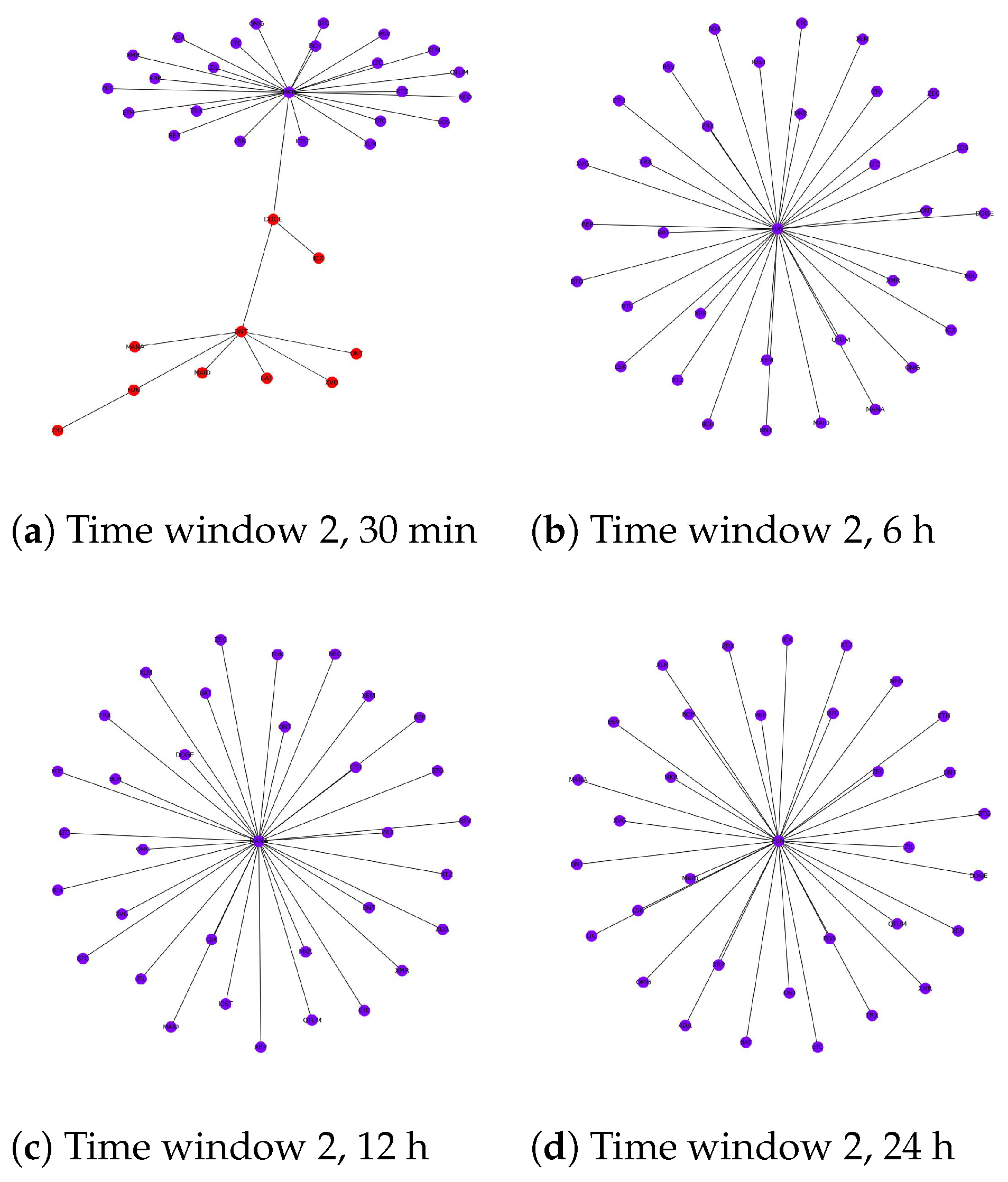 Entropy 24 01317 g004 Entropy 24 01317 g004