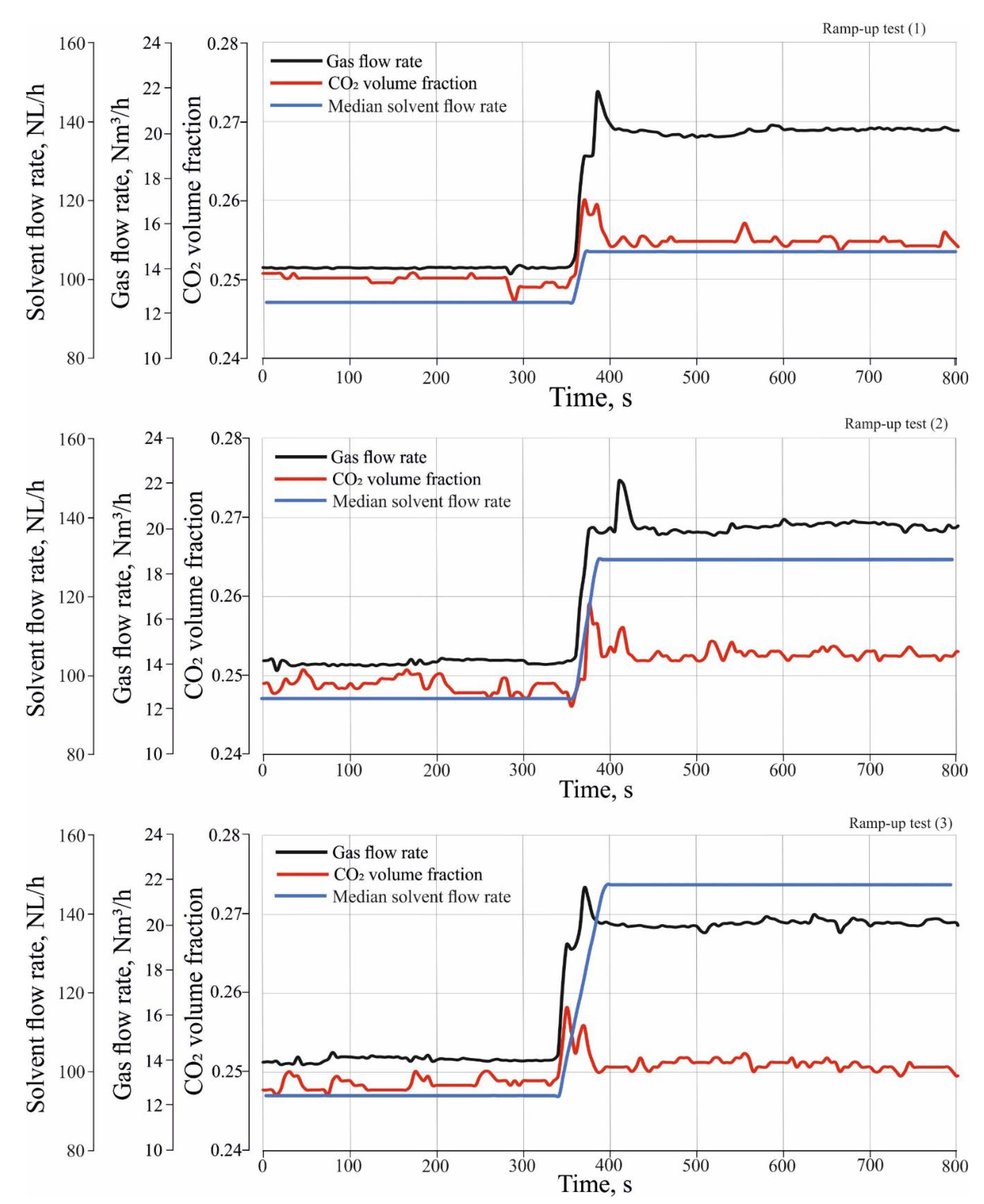 Entropy 24 01318 g005