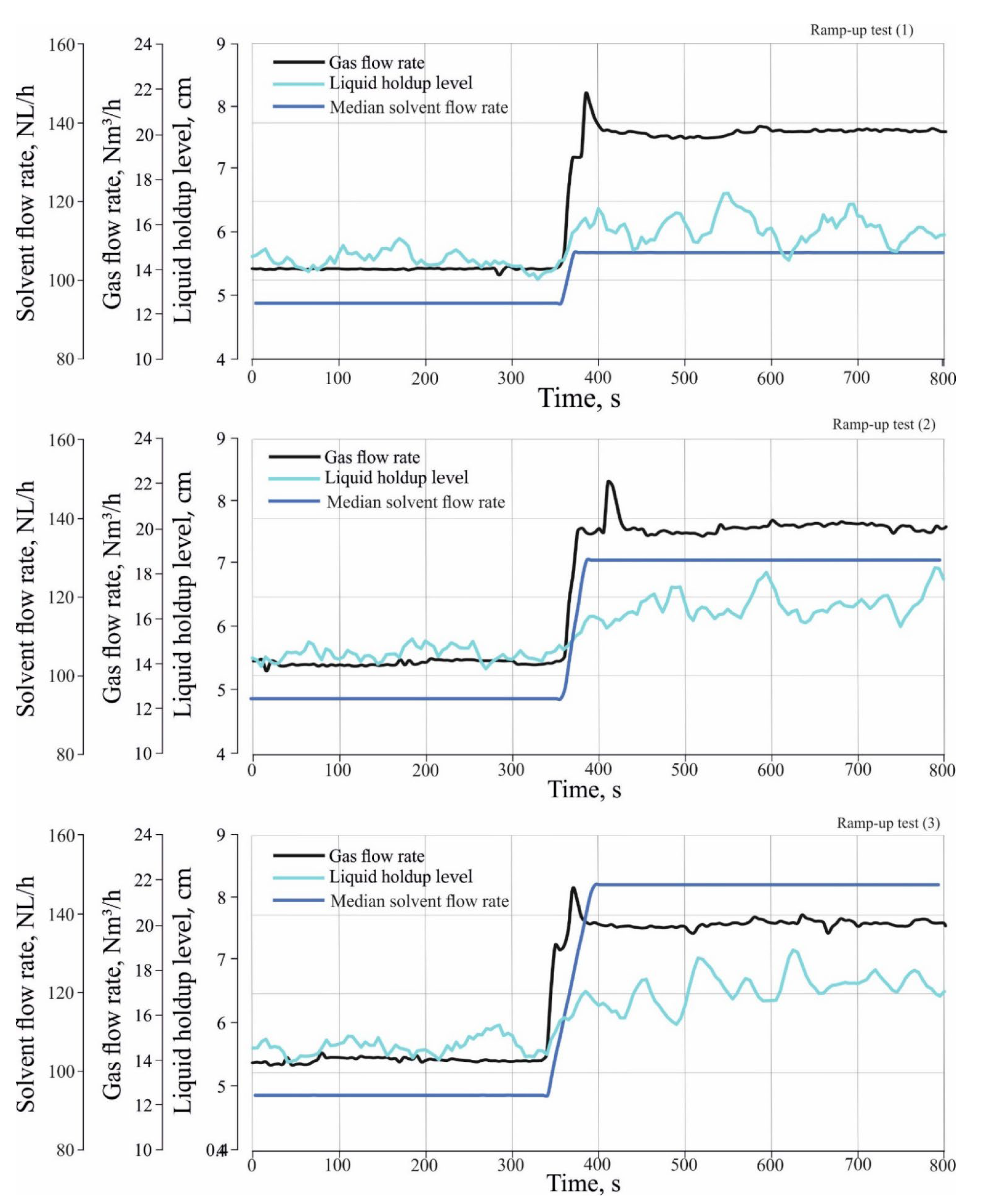 Entropy 24 01318 g007