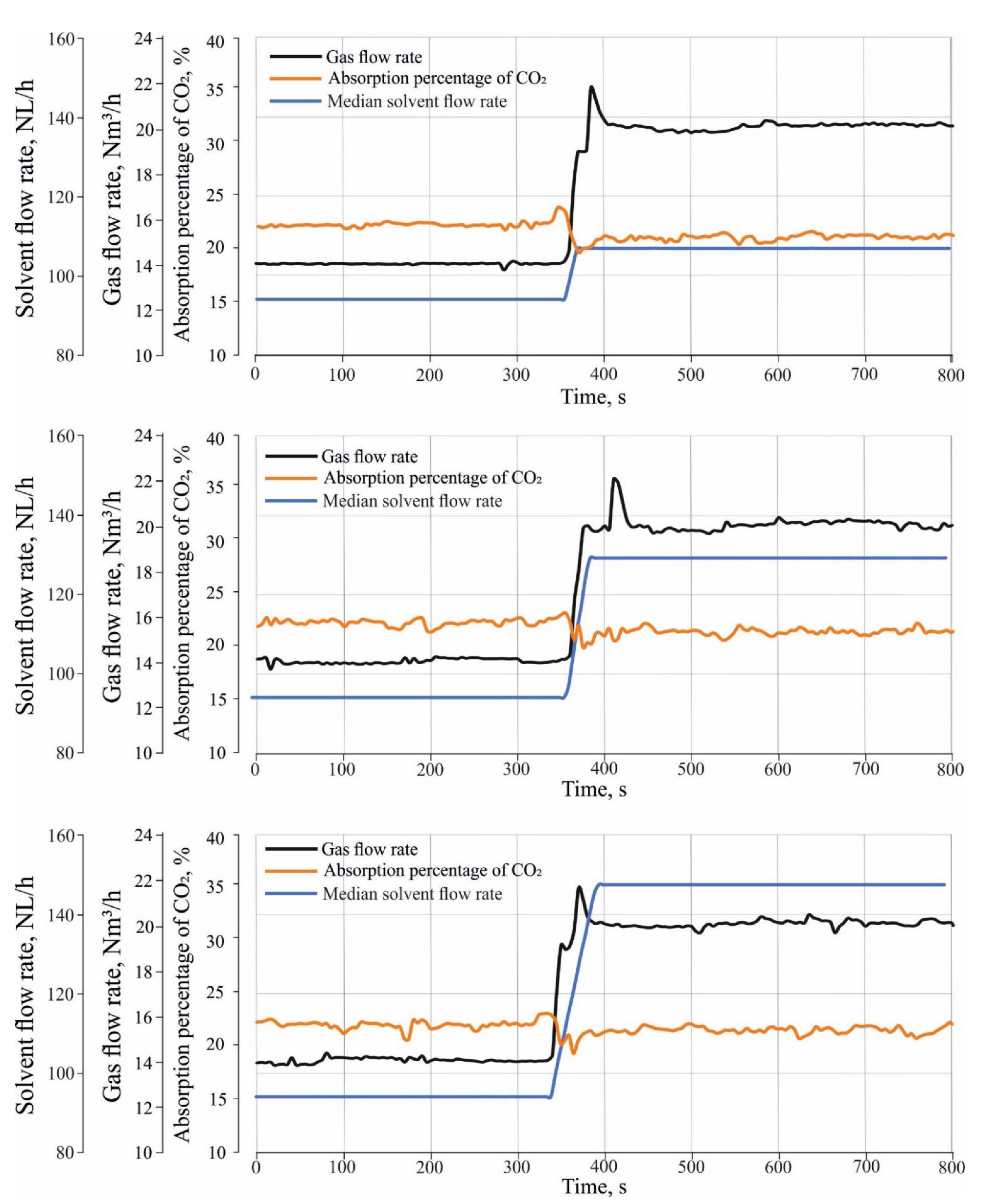 Entropy 24 01318 g010