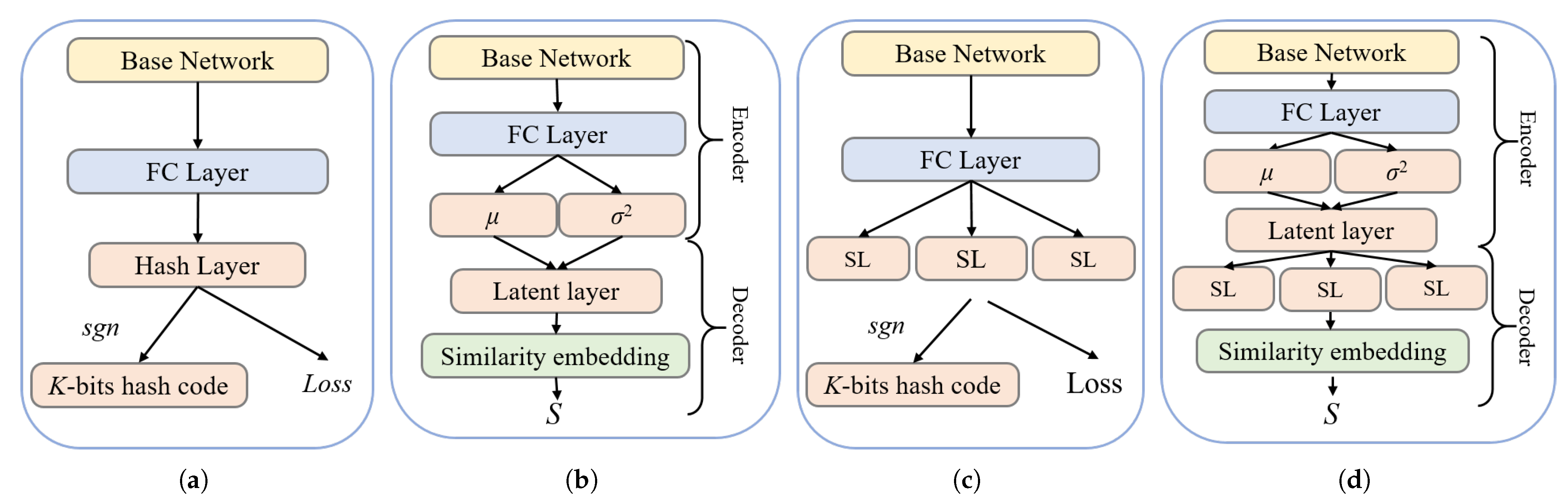 Entropy 24 01319 g002 550
