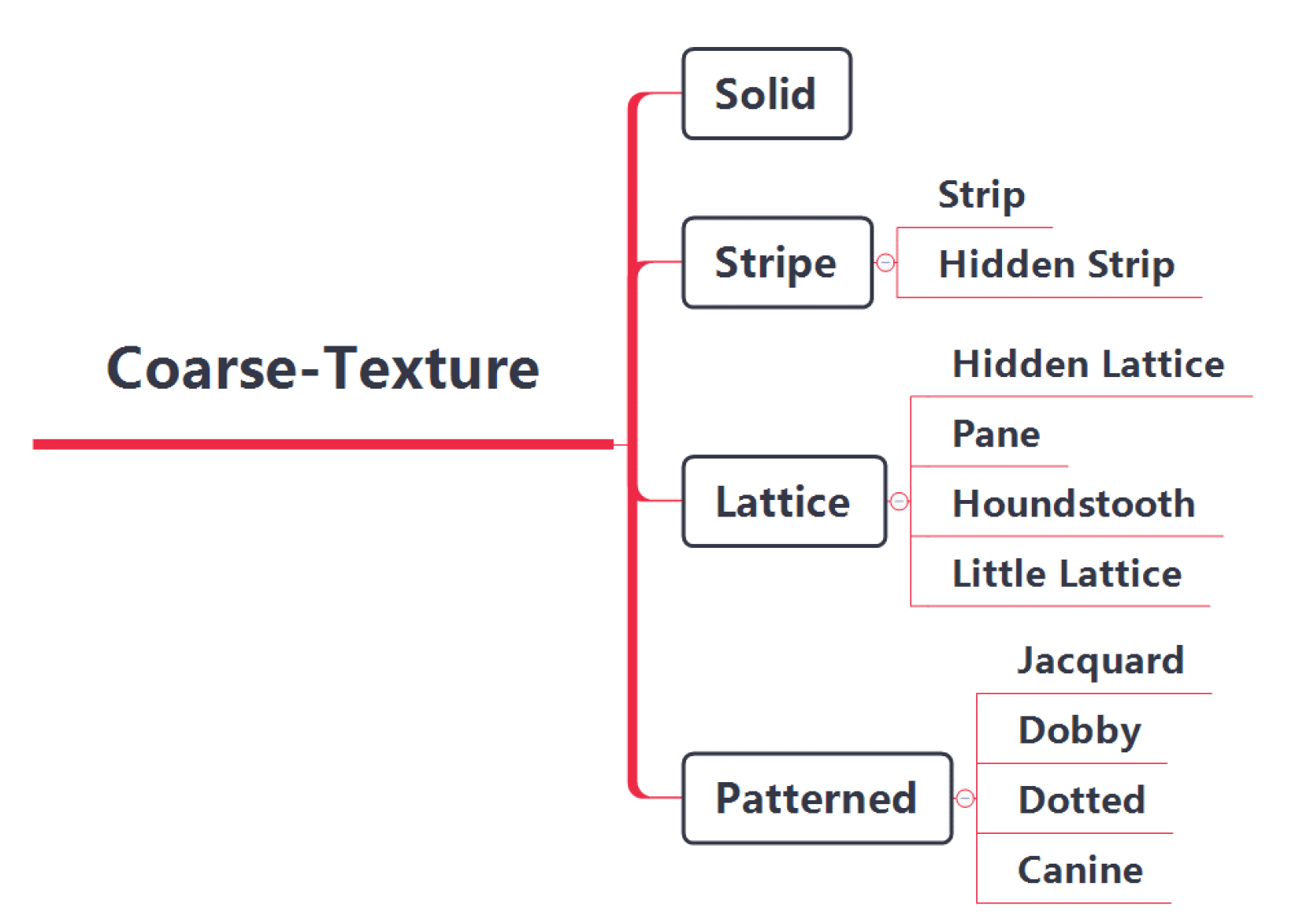 Entropy 24 01319 g003 550