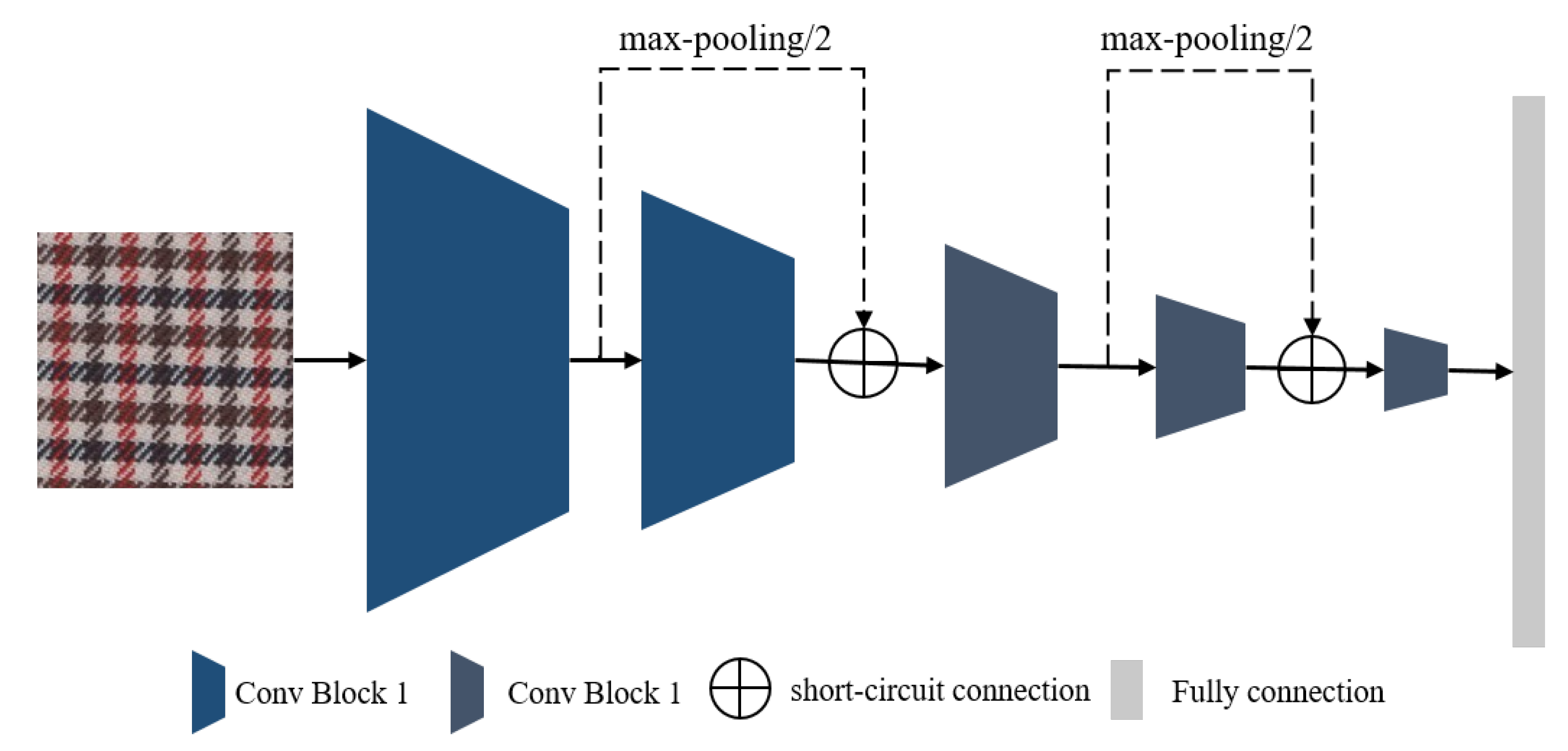Entropy 24 01319 g007 550