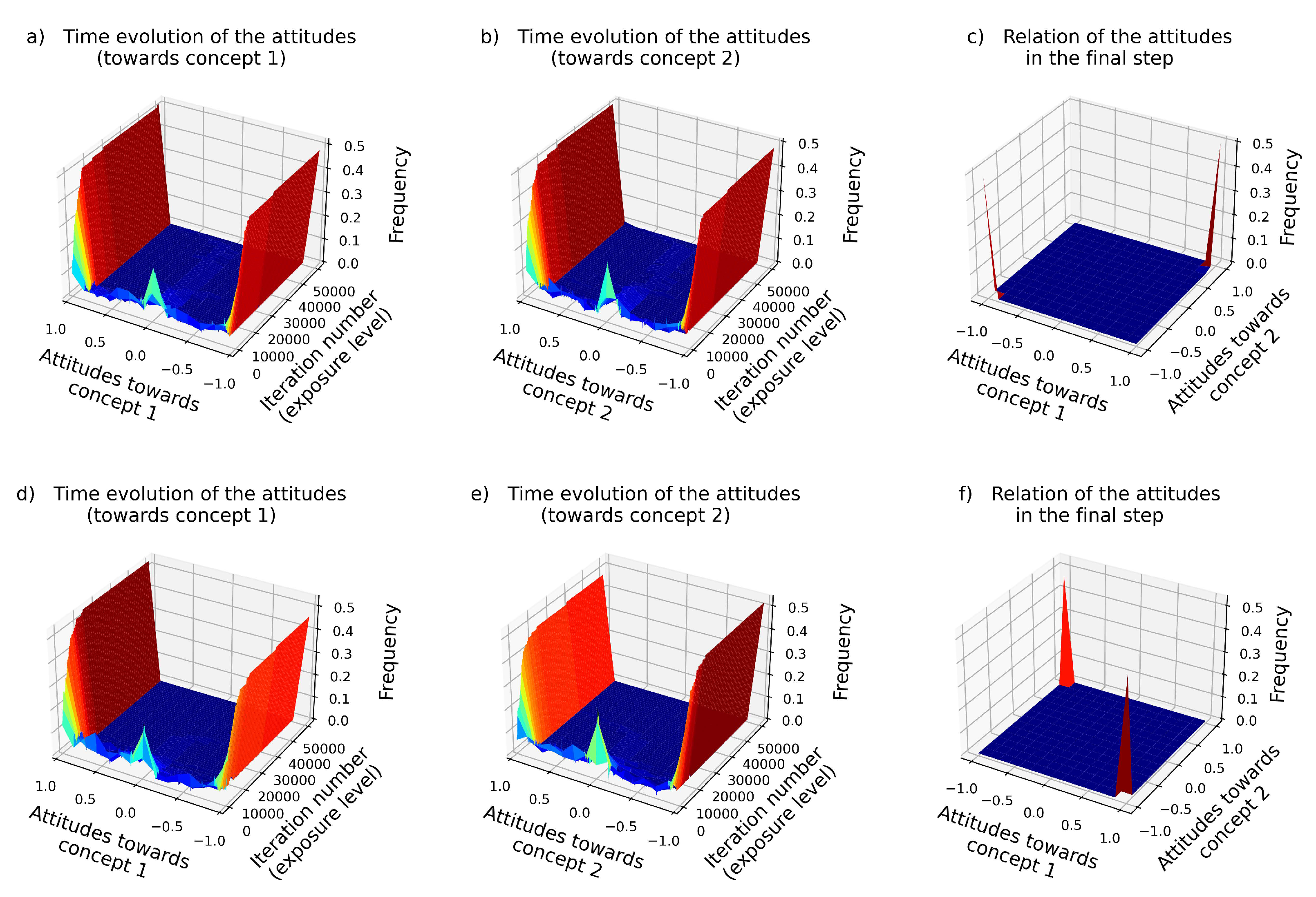 Entropy 24 01320 g002 Entropy 24 01320 g002