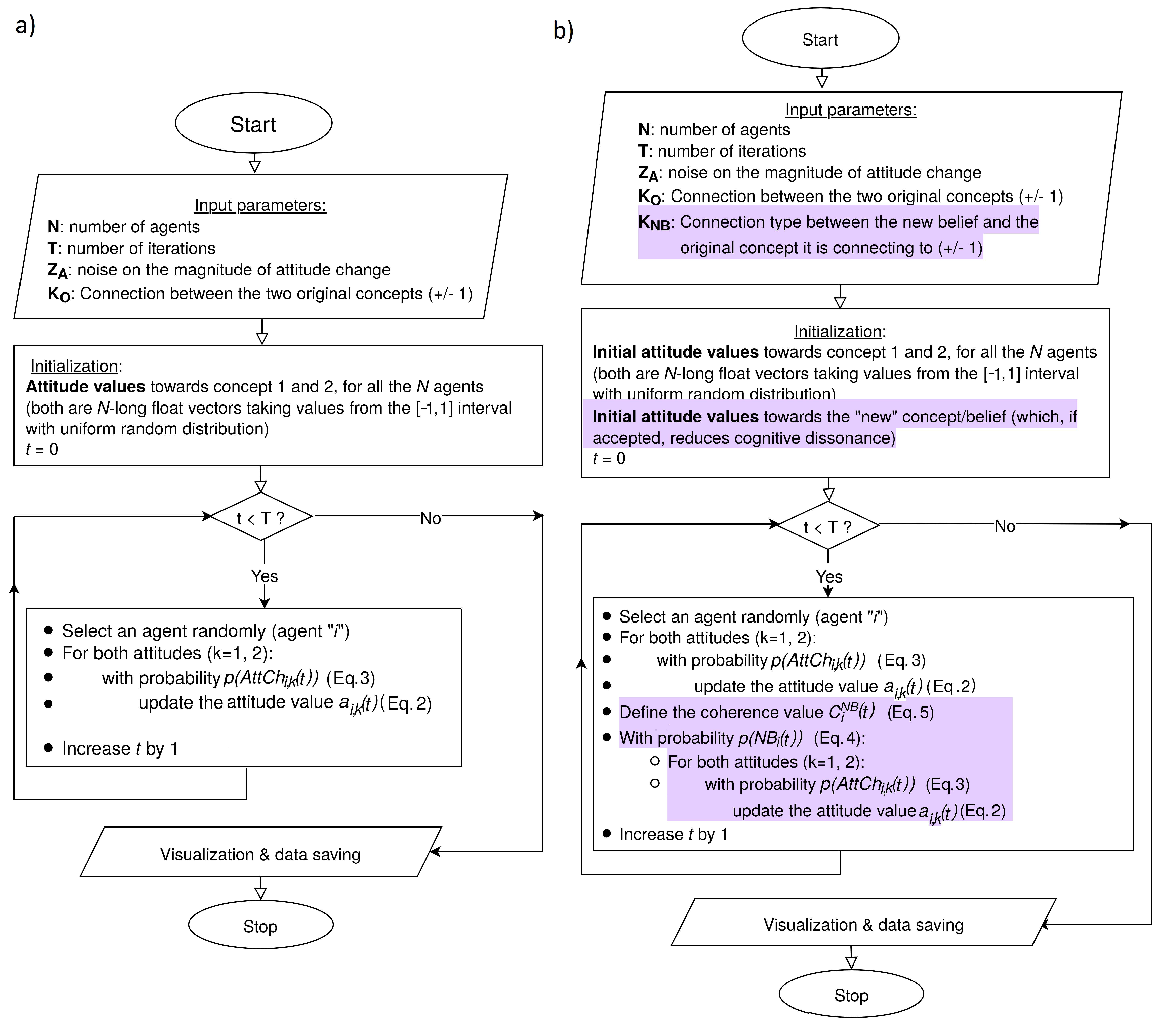 Entropy 24 01320 g0a1 Entropy 24 01320 g0a1