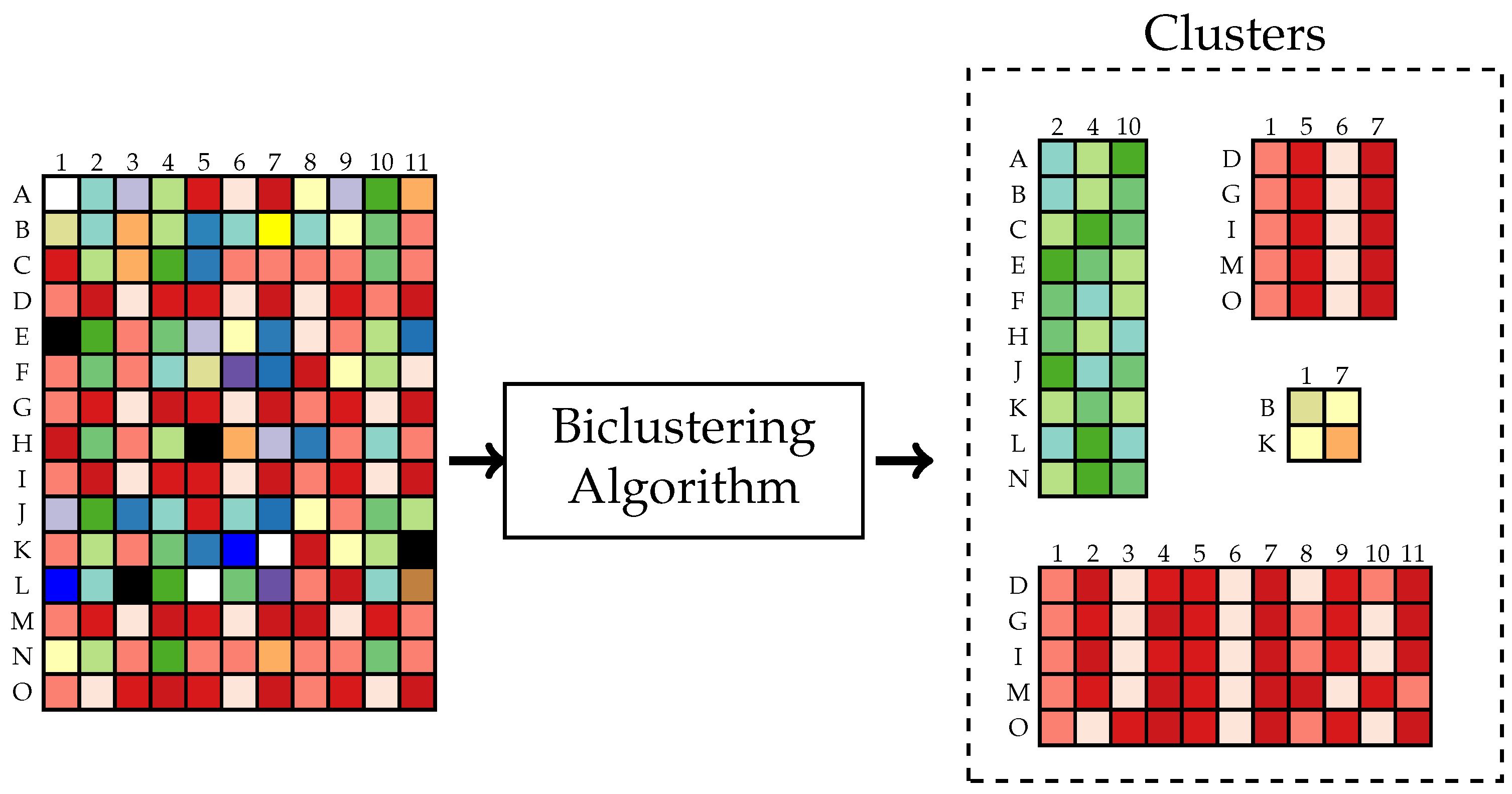 Entropy 24 01321 g002 Entropy 24 01321 g002