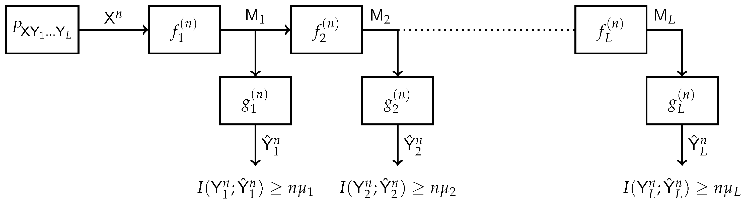 Entropy 24 01321 g006 Entropy 24 01321 g006