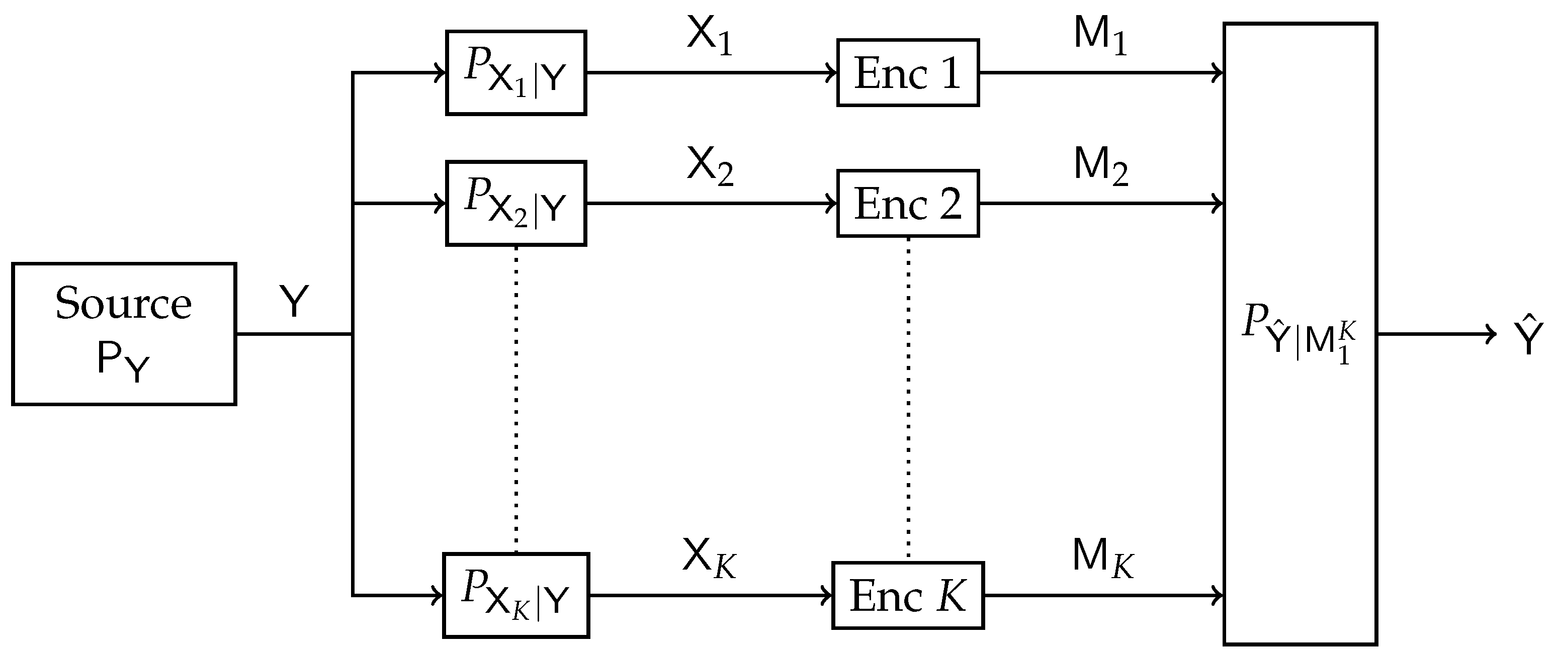 Entropy 24 01321 g007 Entropy 24 01321 g007