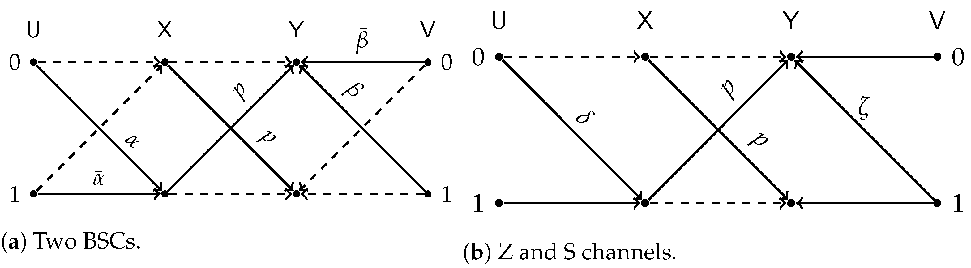 Entropy 24 01321 g010 Entropy 24 01321 g010