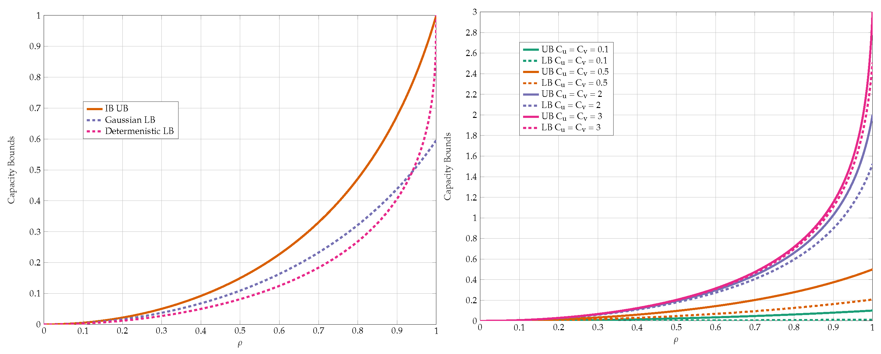 Entropy 24 01321 g017 Entropy 24 01321 g017