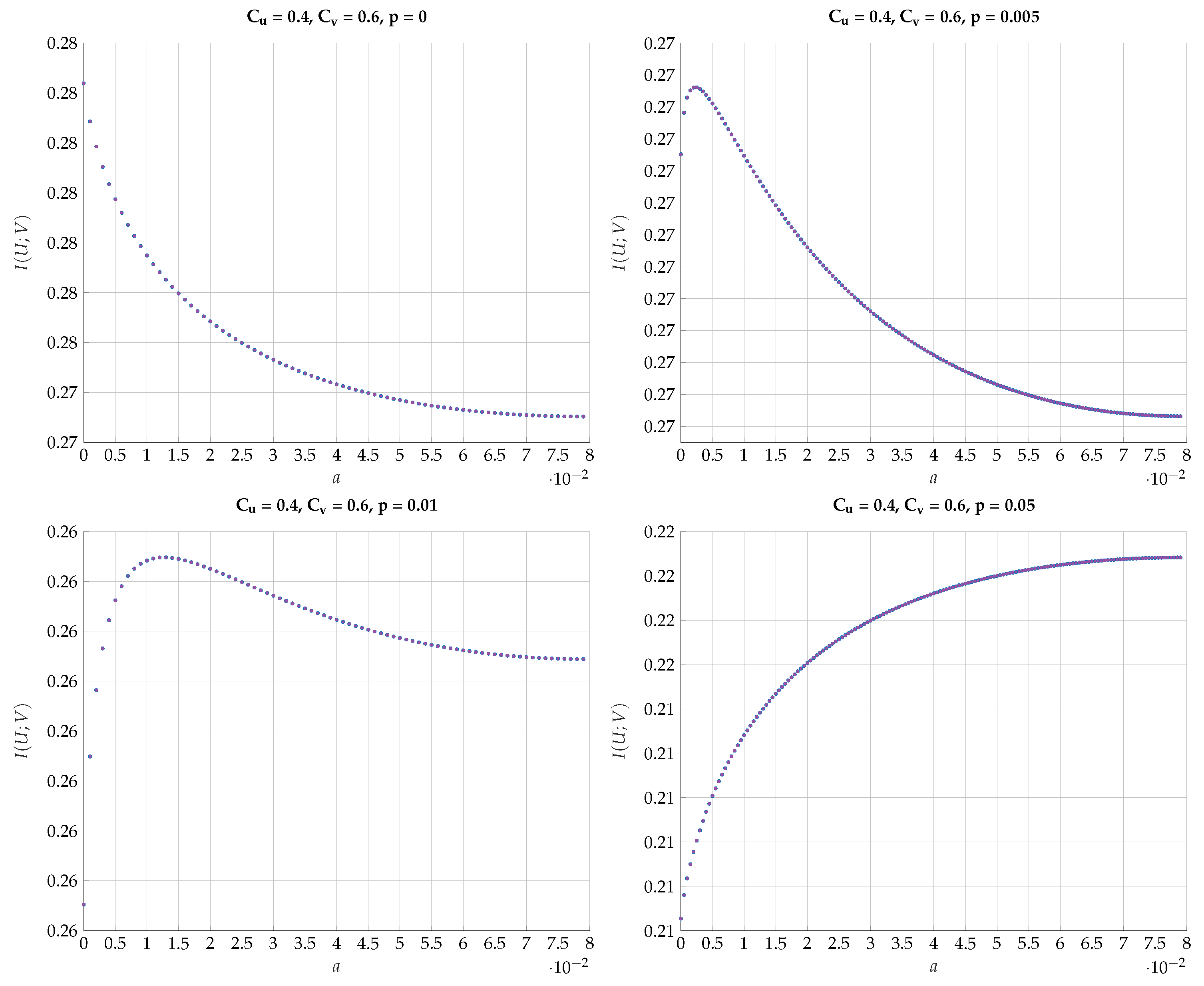 Entropy 24 01321 g018 Entropy 24 01321 g018