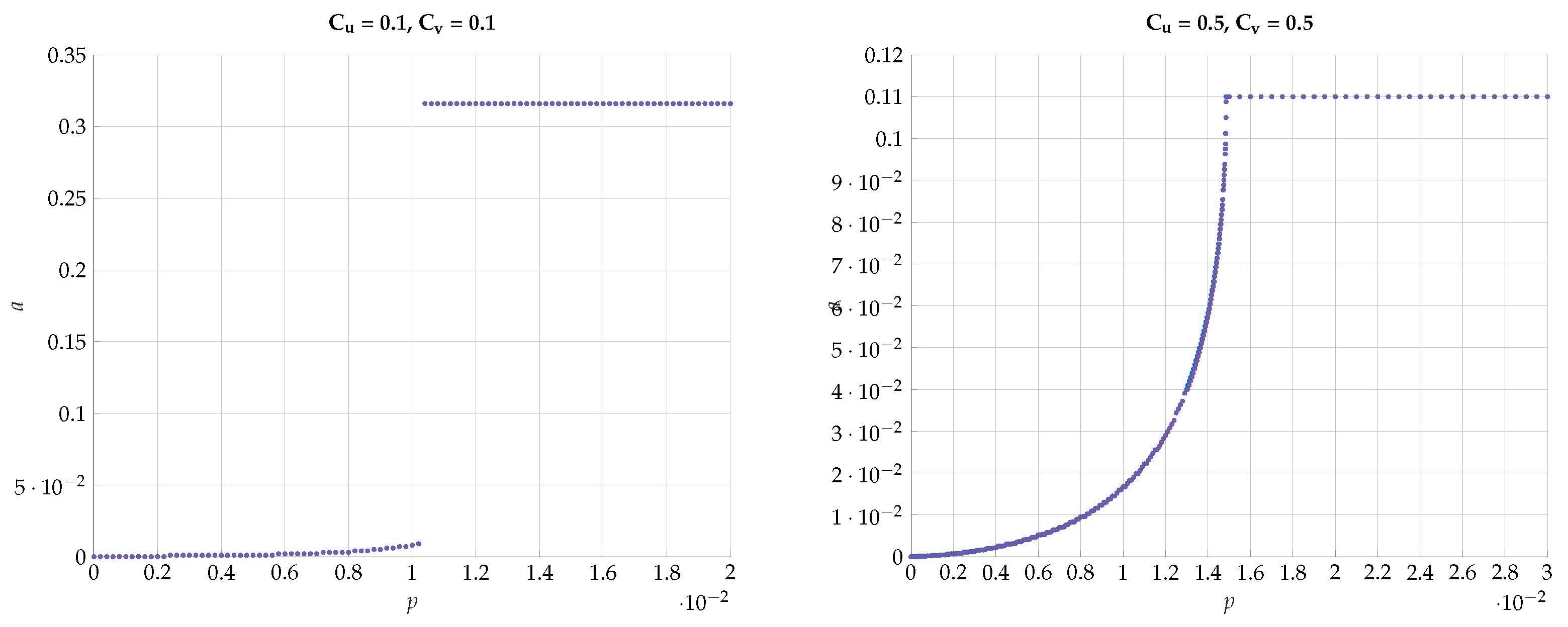 Entropy 24 01321 g020 Entropy 24 01321 g020