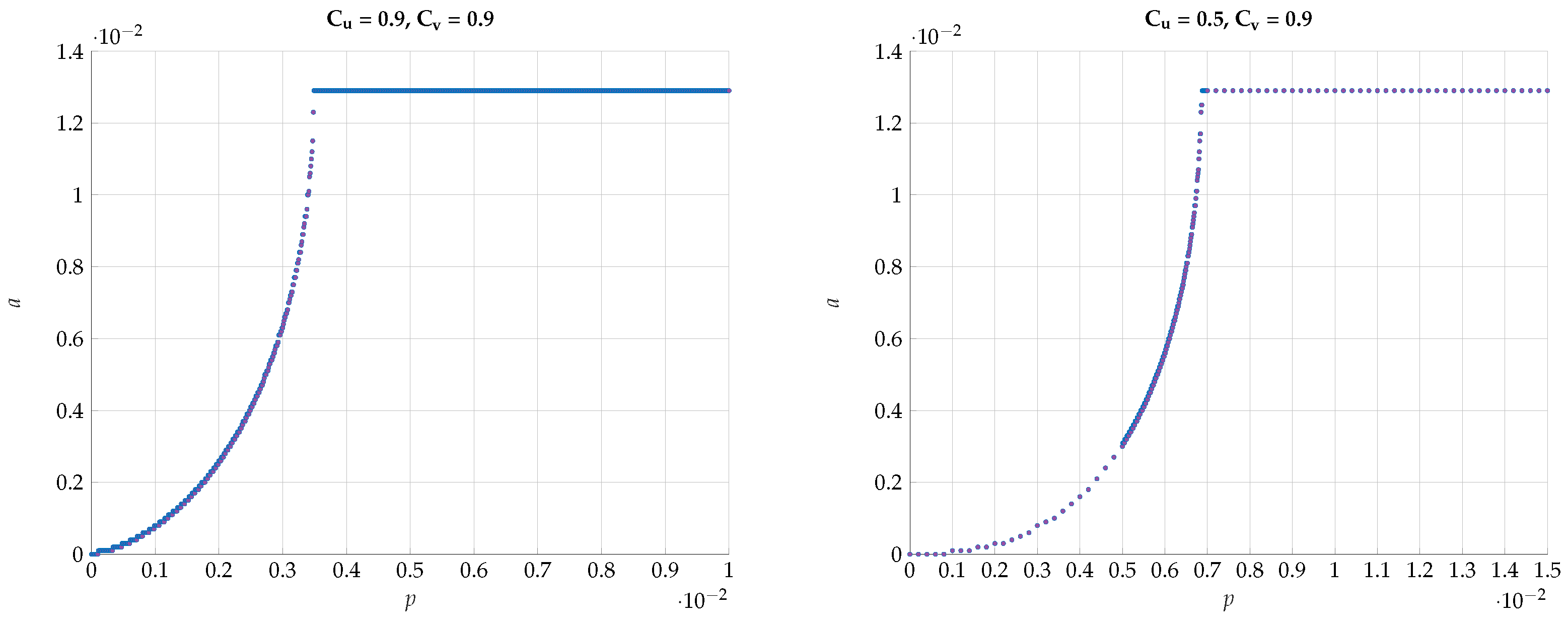 Entropy 24 01321 g021 Entropy 24 01321 g021