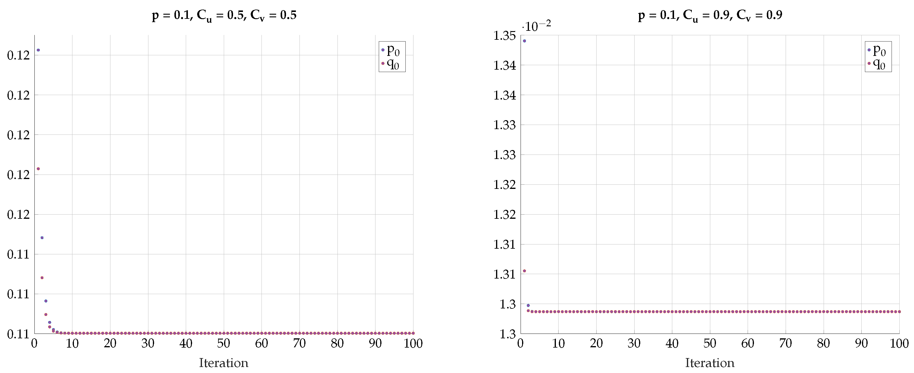 Entropy 24 01321 g022 Entropy 24 01321 g022