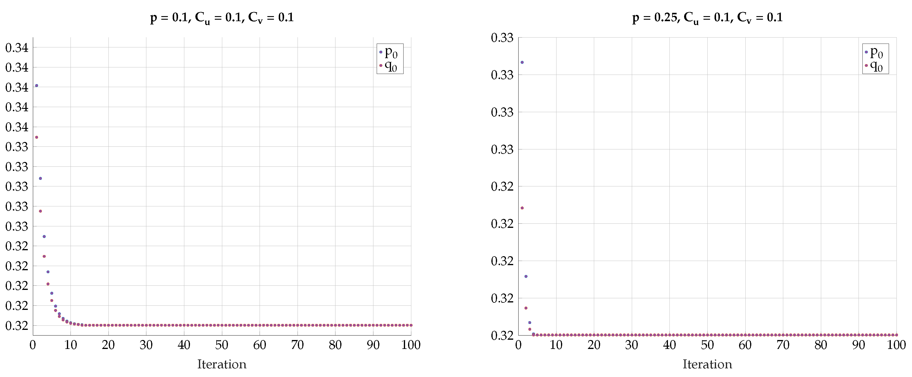Entropy 24 01321 g023 Entropy 24 01321 g023