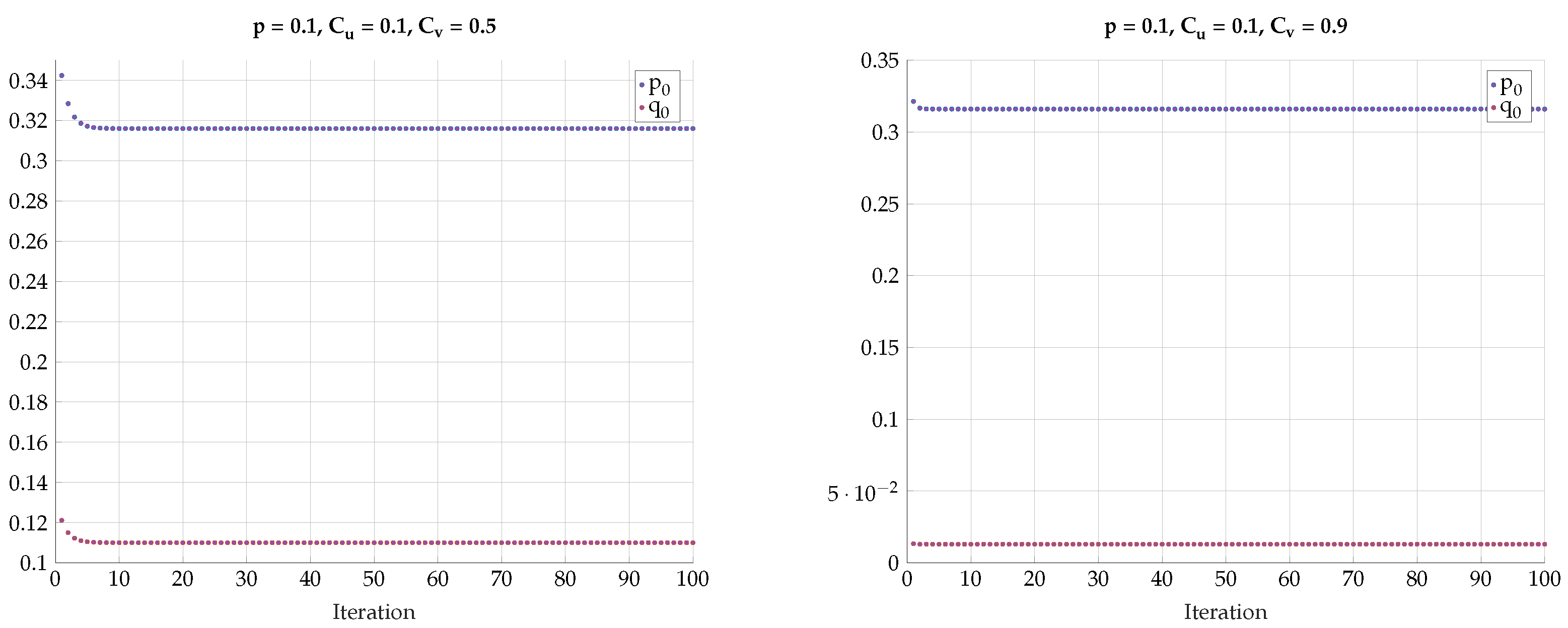 Entropy 24 01321 g024 Entropy 24 01321 g024