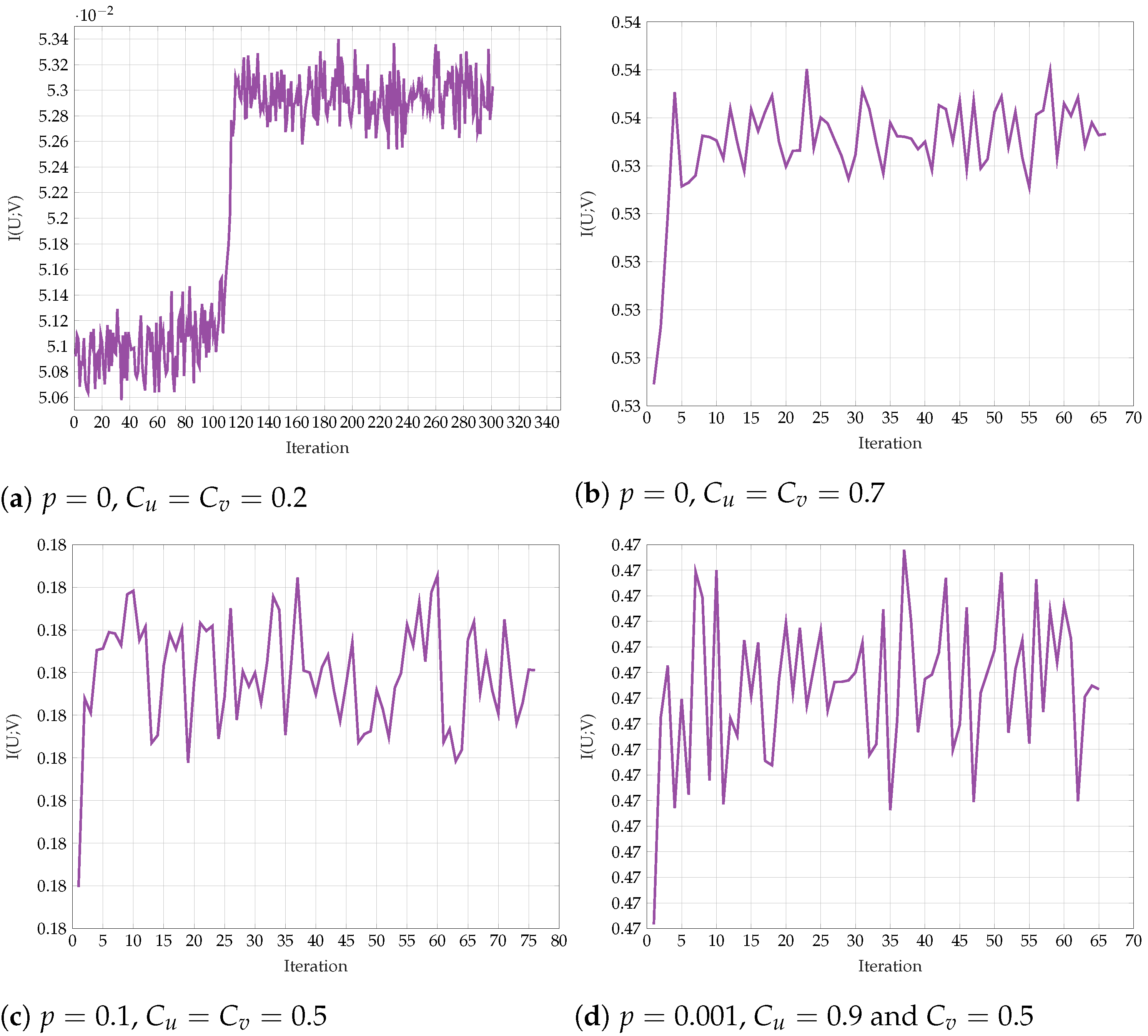 Entropy 24 01321 g025 Entropy 24 01321 g025