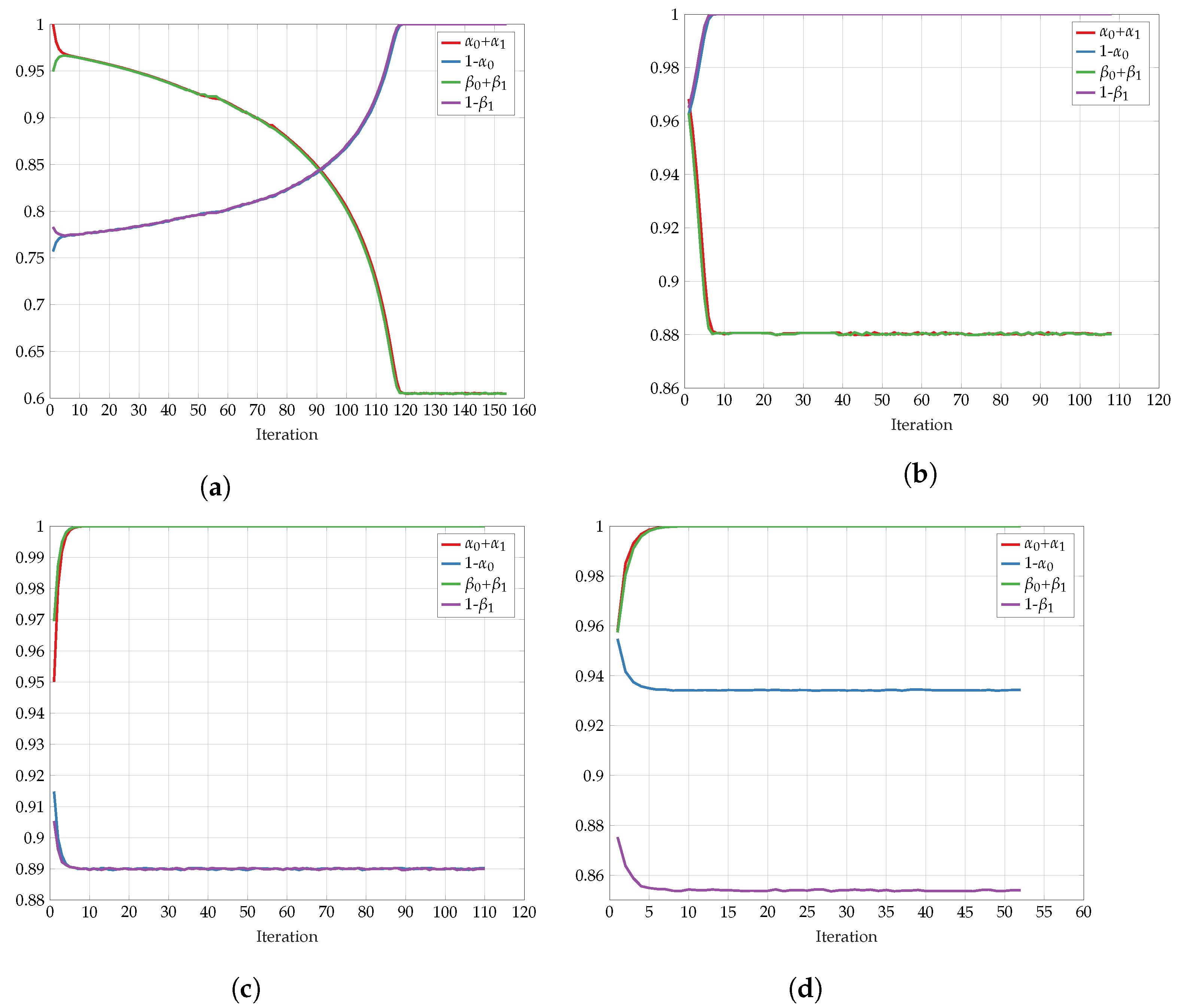 Entropy 24 01321 g026 Entropy 24 01321 g026