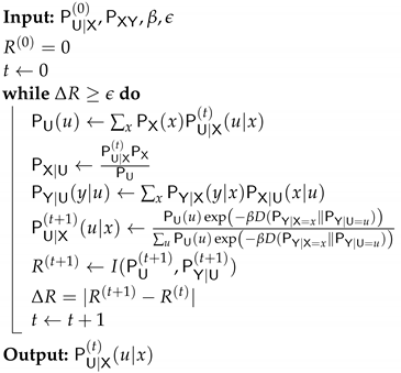 Entropy 24 01321 i001 Entropy 24 01321 i001