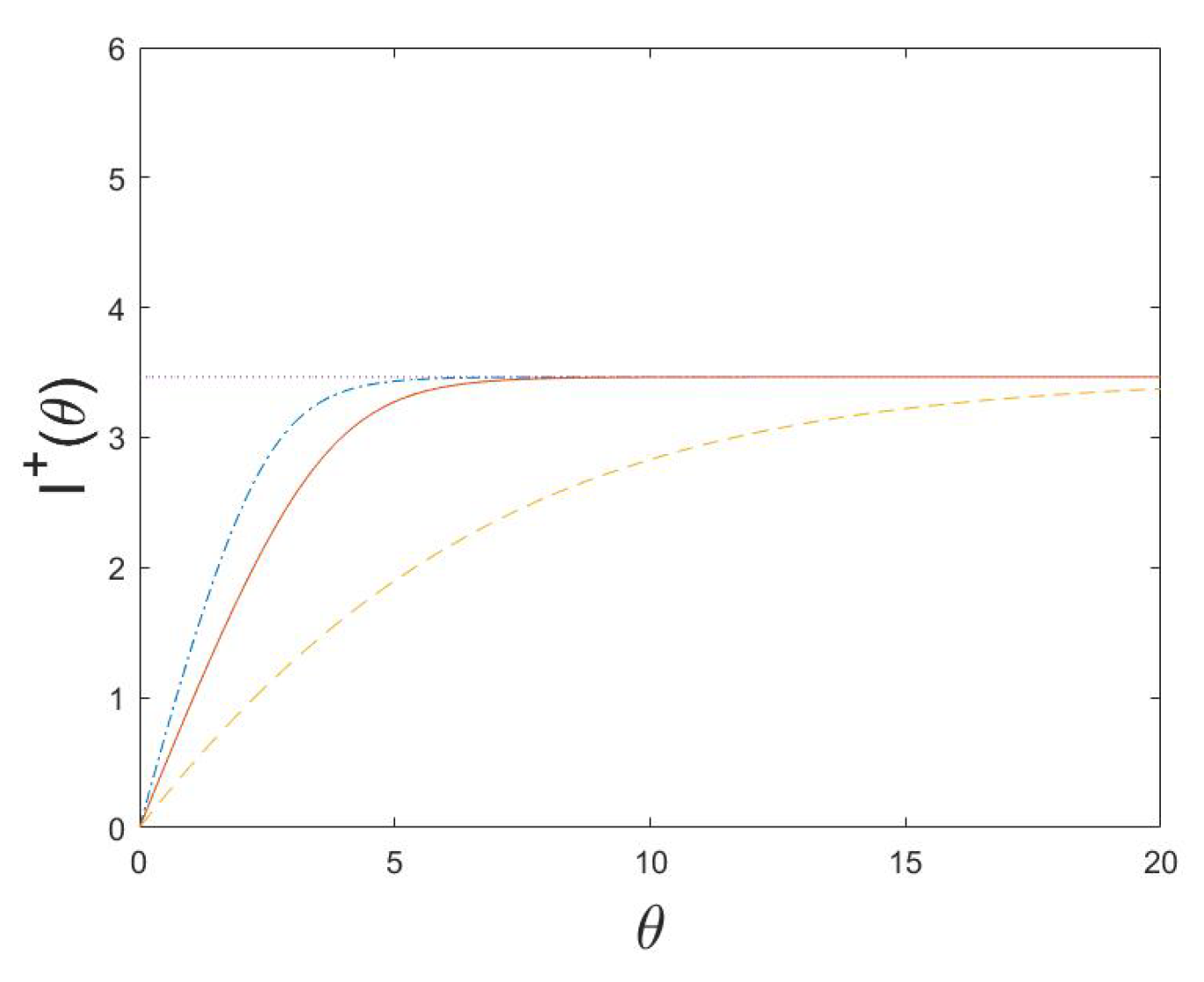 Entropy 24 01323 g001