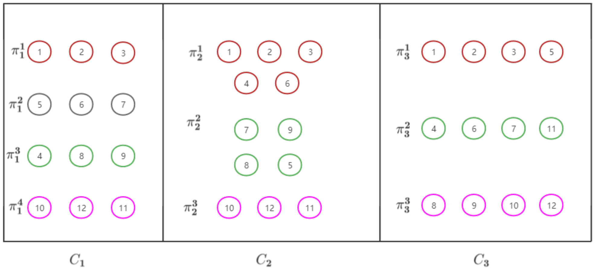Entropy 24 01324 g002