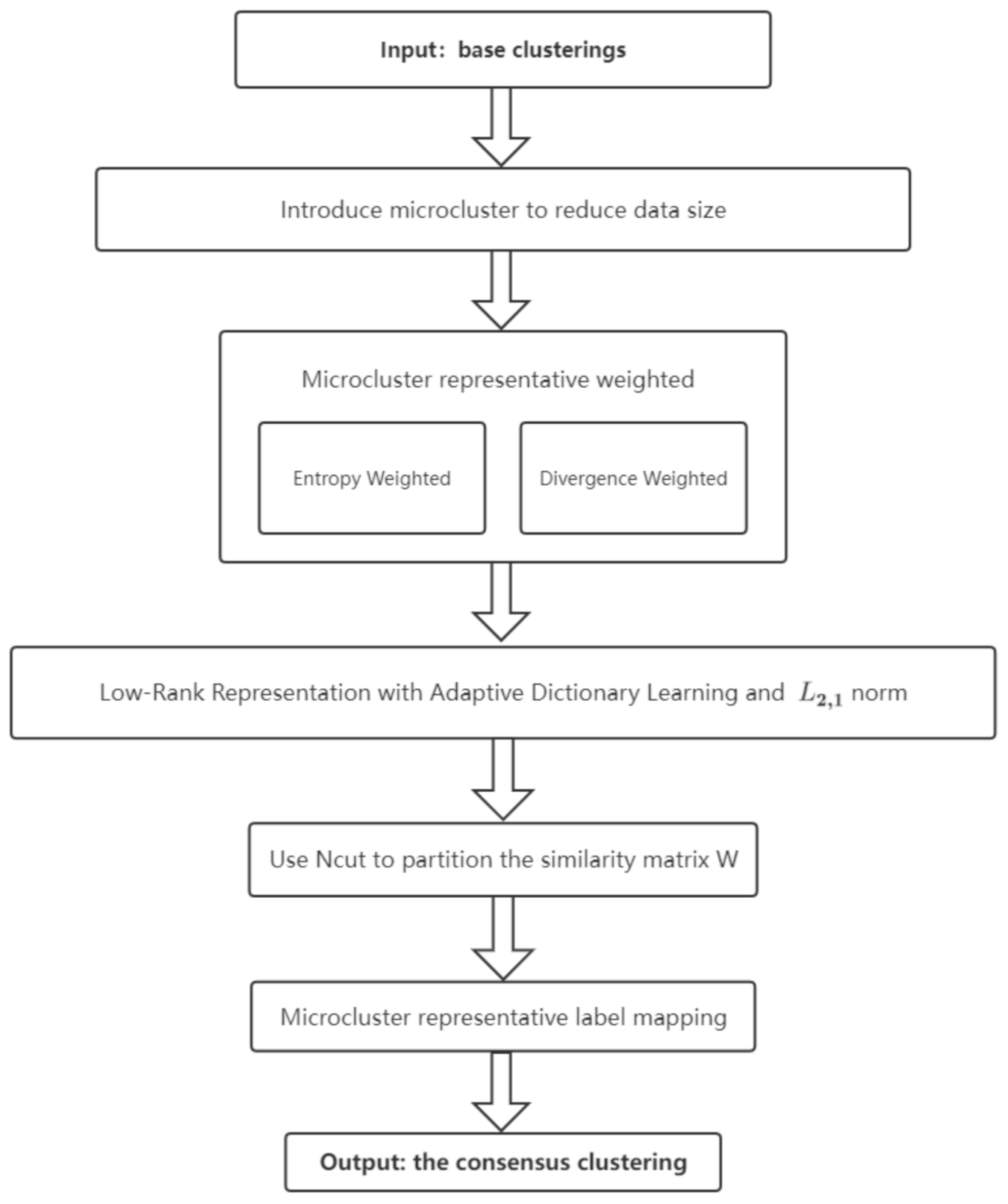 Entropy 24 01324 g003