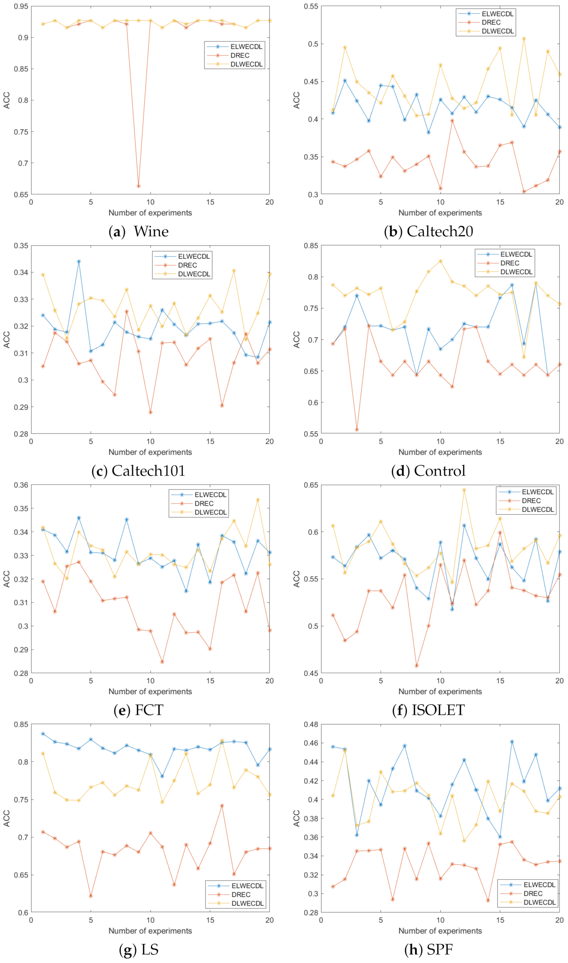 Entropy 24 01324 g005