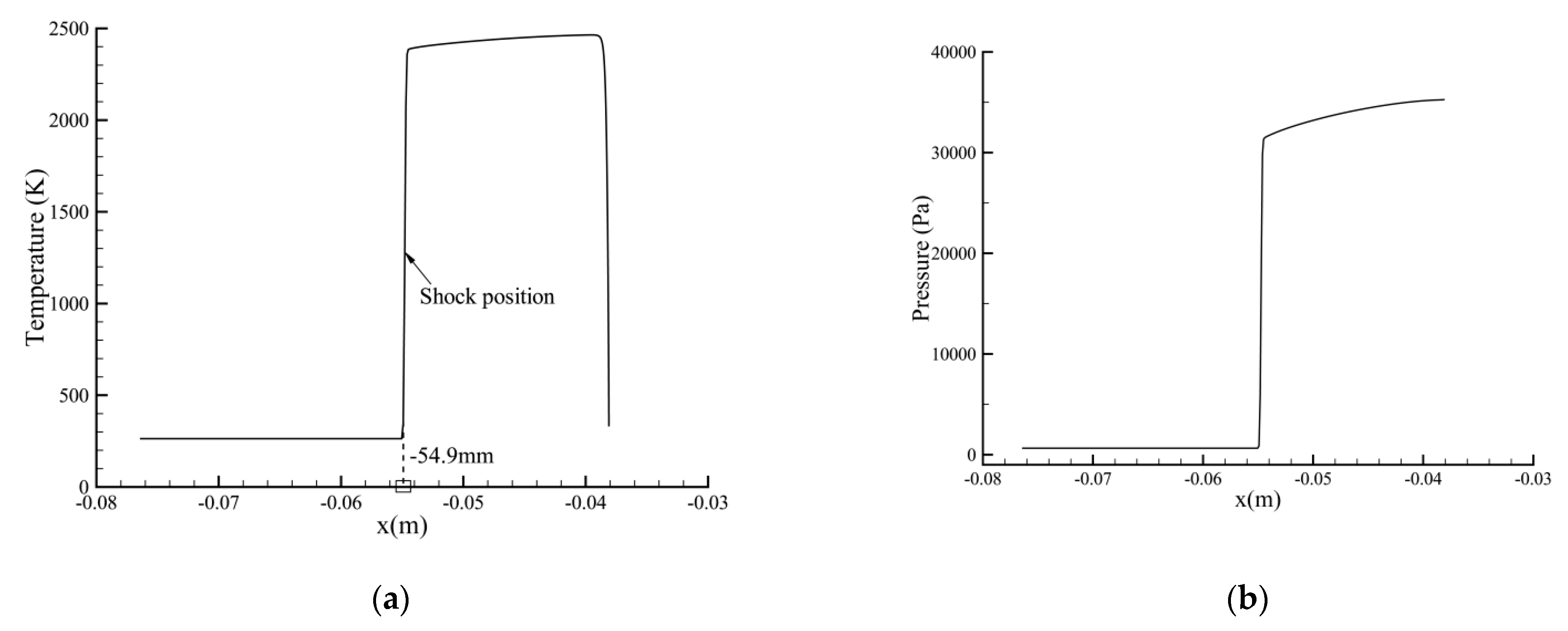 Entropy 24 01325 g002 Entropy 24 01325 g002