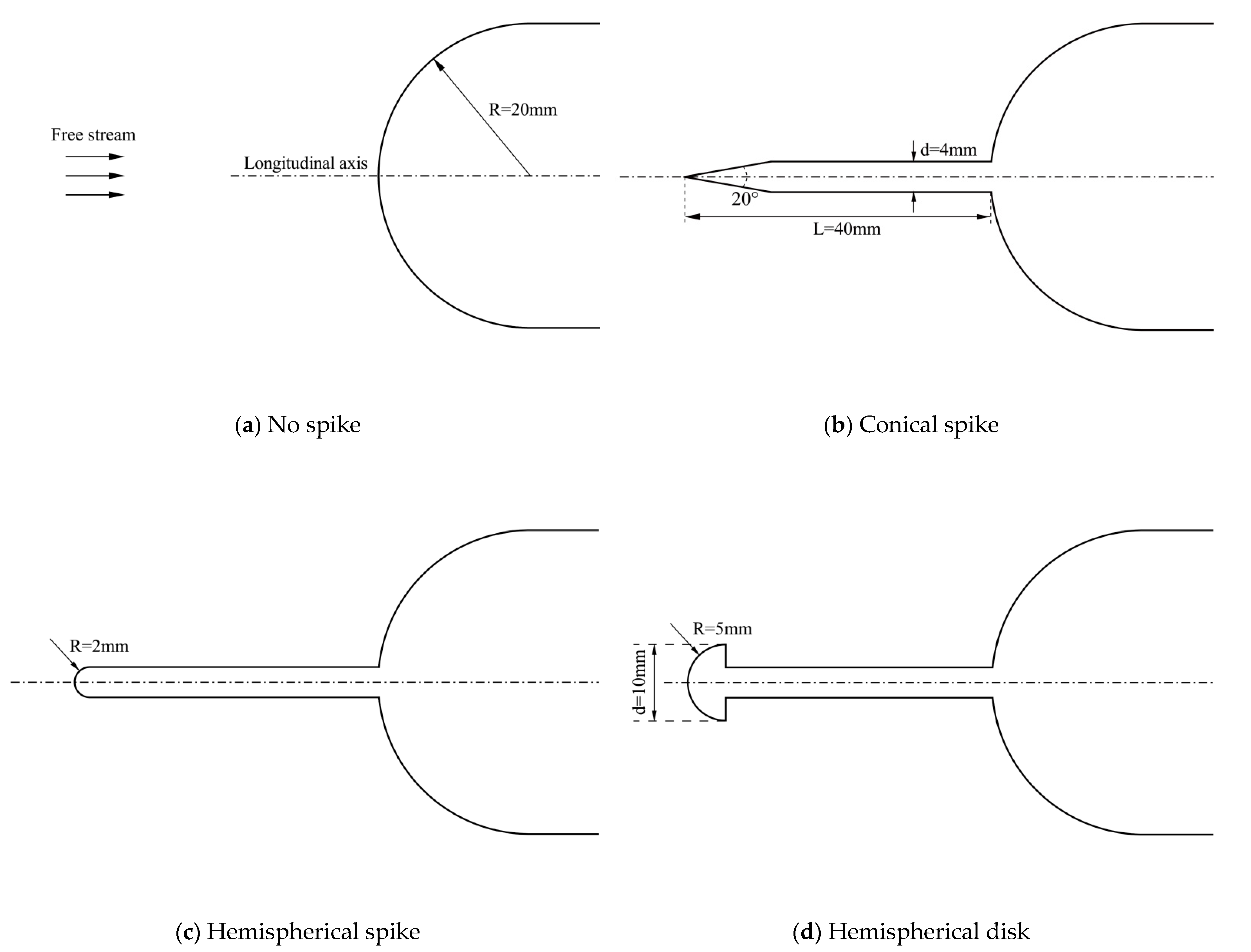 Entropy 24 01325 g005 Entropy 24 01325 g005