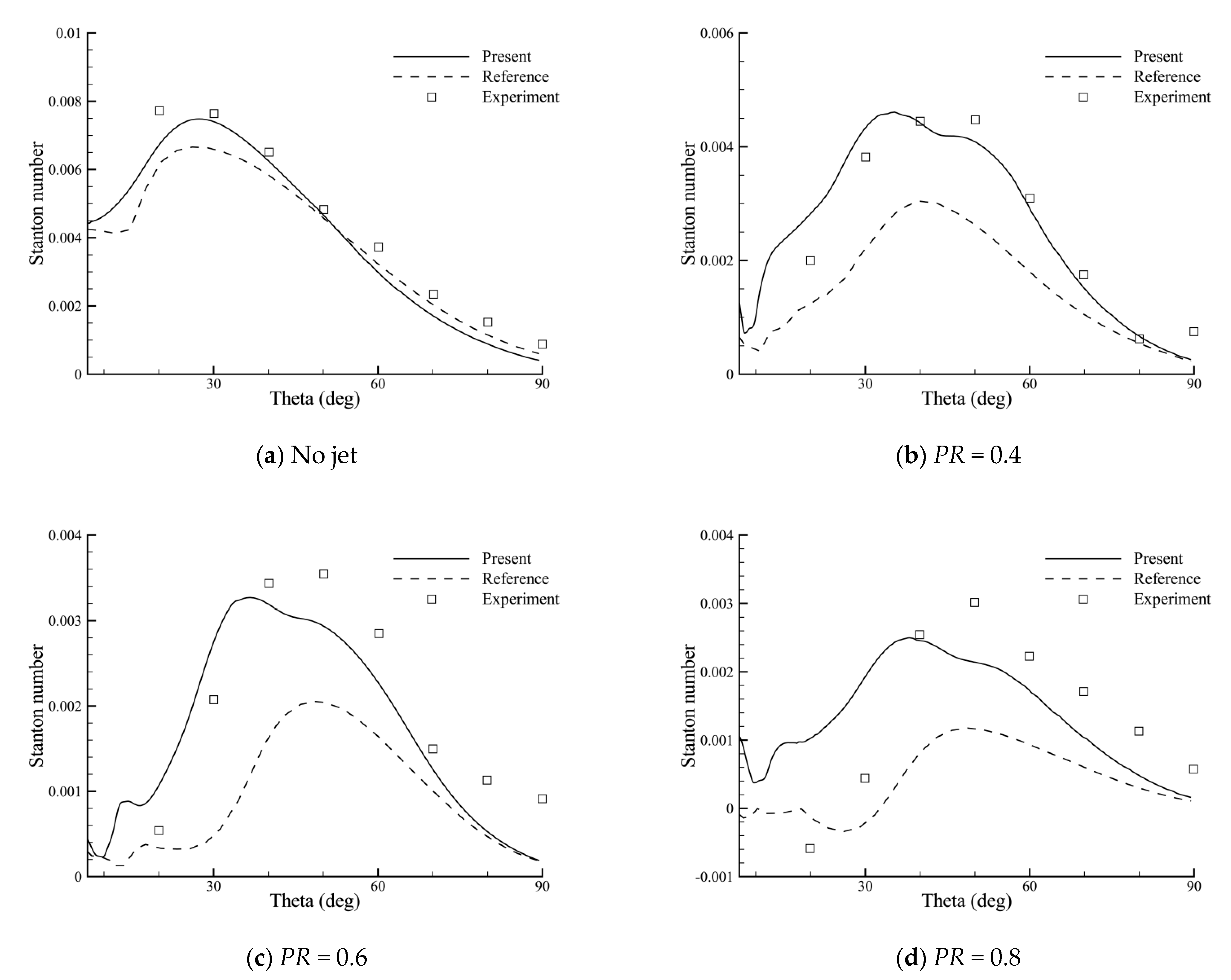 Entropy 24 01325 g011 Entropy 24 01325 g011